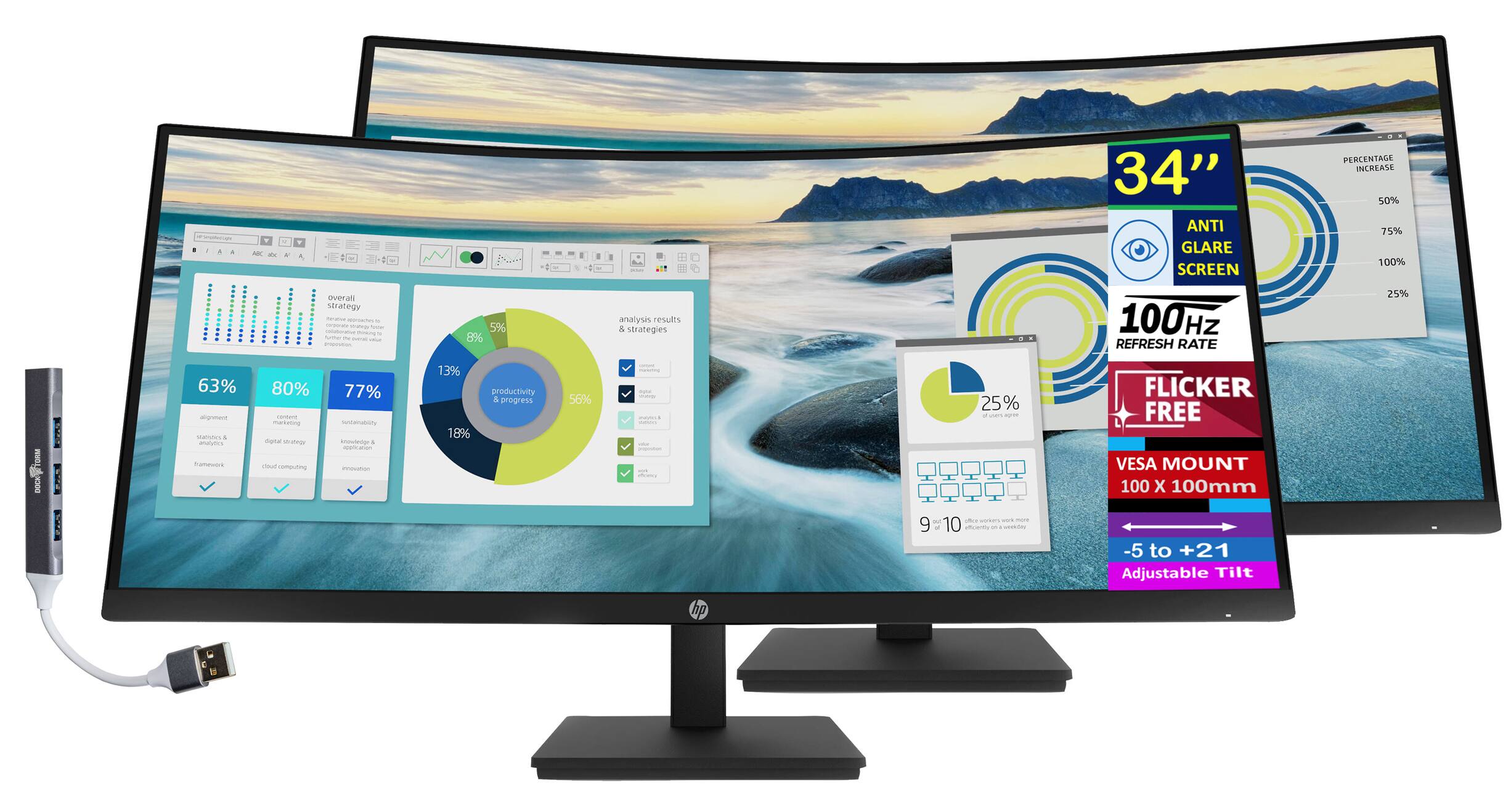 mNA . a - A 34" ANTI GLARE SCREEN PERCENTAGE INCREASE 50% 75% 100% overall strategy - - 4 - m - cetorate -ng - - - - - Propration 5% 8% analysis ress & strategies 100Hz REFRESH RATE 25% PUtL  DOCK I I I 63% slgribert saarstes + mnalets tamaunes 80% conttere maitating can -e chou computing 77% snamatin n + neiaion - 13% 18% productivity & progress 56% - - - | d | I - - -- 25% - !  -  - - - 9 10 shuarto -. settitr FLICKER FREE VESA MOUNT 100 X 100mm -5 to +21 Adjustable Tilt hp