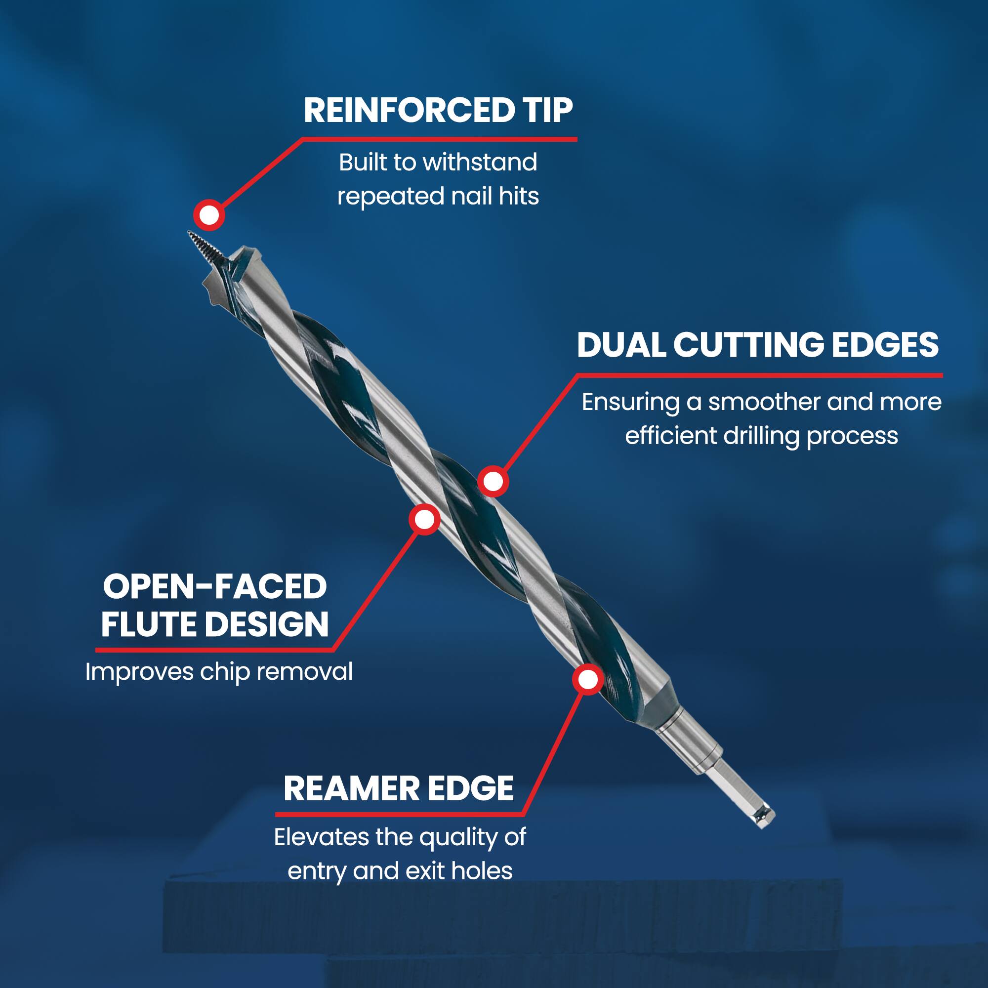 - REINFORCED TIP  
  Built to withstand repeated nail hits

- DUAL CUTTING EDGES  
  Ensuring a smoother and more efficient drilling process

- OPEN-FACED FLUTE DESIGN  
  Improves chip removal

- REAMER EDGE  
  Elevates the quality of entry and exit holes