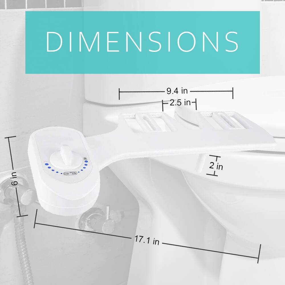 - DIMENSIONS 9.4 in 2.5 in 6 in 2 in 17.1 in