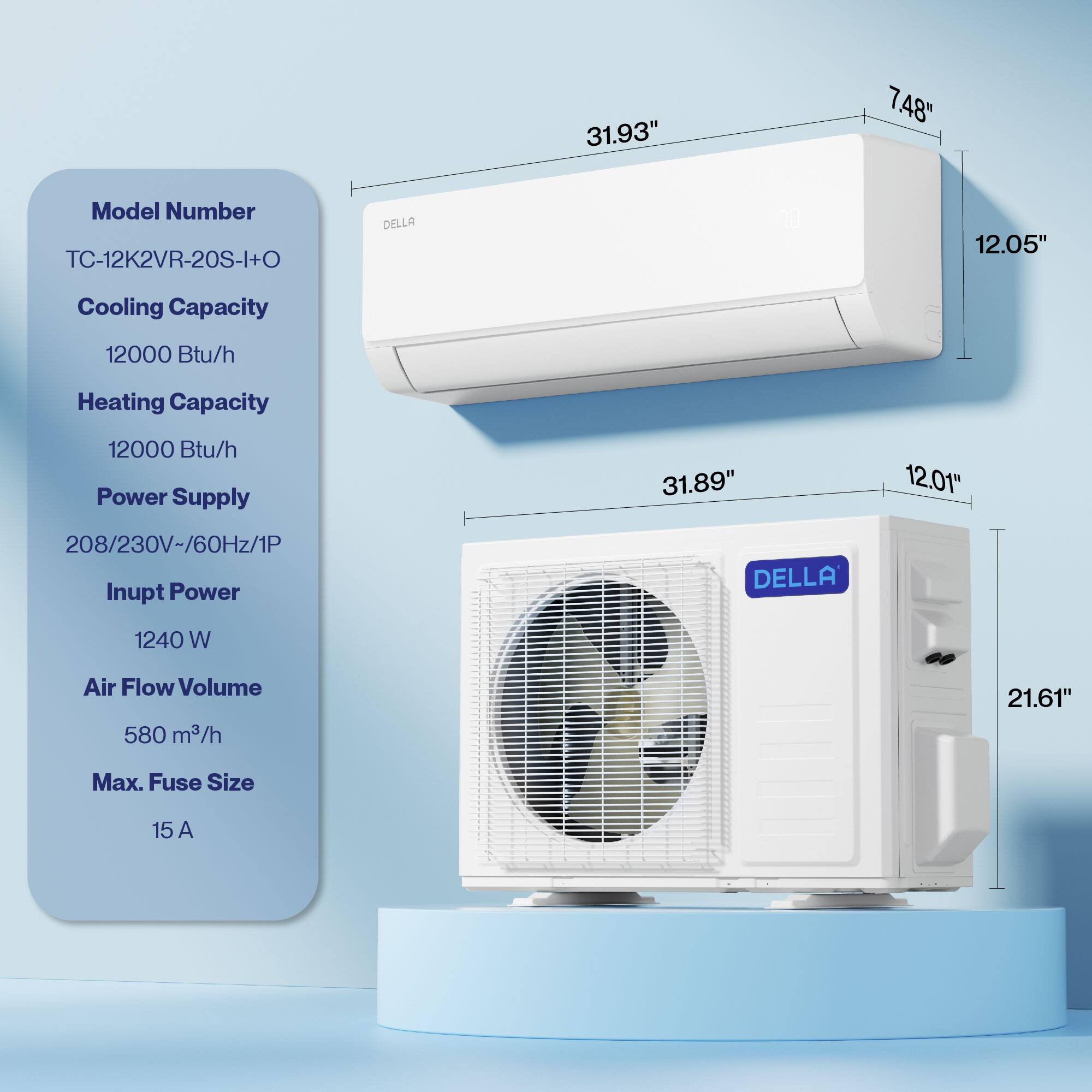 31.93" 7.48" Model Number TC-12K2VR-20S-I+O DELLA 10 12.05" Cooling Capacity 12000 Btu/h Heating Capacity 12000 Btu/h Power Supply 31.89" 12.01" 208/230V-/60Hz/1P Input Power DELLA 1240 W Air Flow Volume 580 m3/h 21.61" Max. Fuse Size 15 A