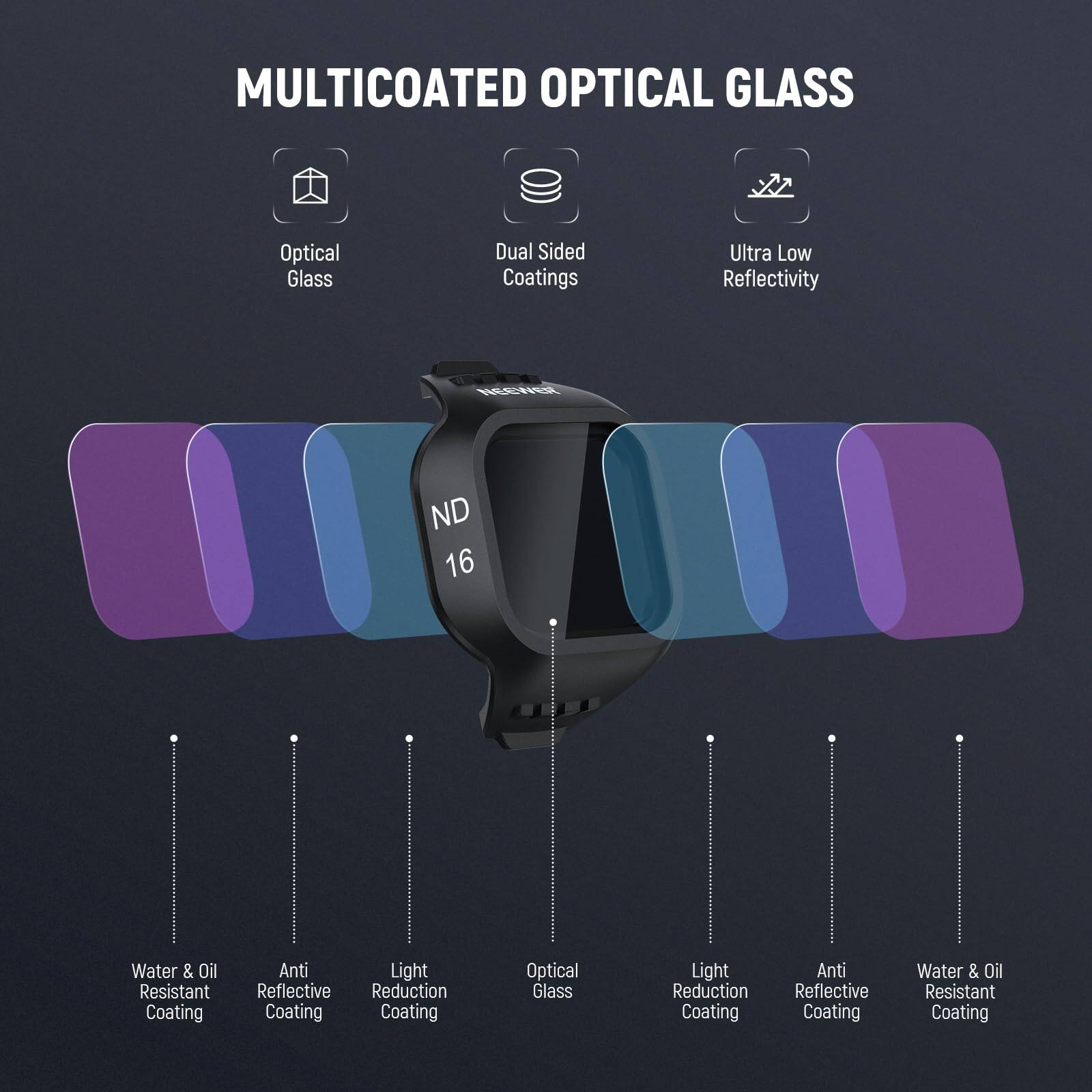 MULTICOATED OPTICAL GLASS  
Optical Glass  
Dual Sided Coatings  
Ultra Low Reflectivity  

REEHER ND 16  
Water & Oil Resistant Coating  
Anti Light Reflective Reduction Coating  
Light Reduction Coating  
Anti Reflective Coating  
Water & Oil Resistant Coating