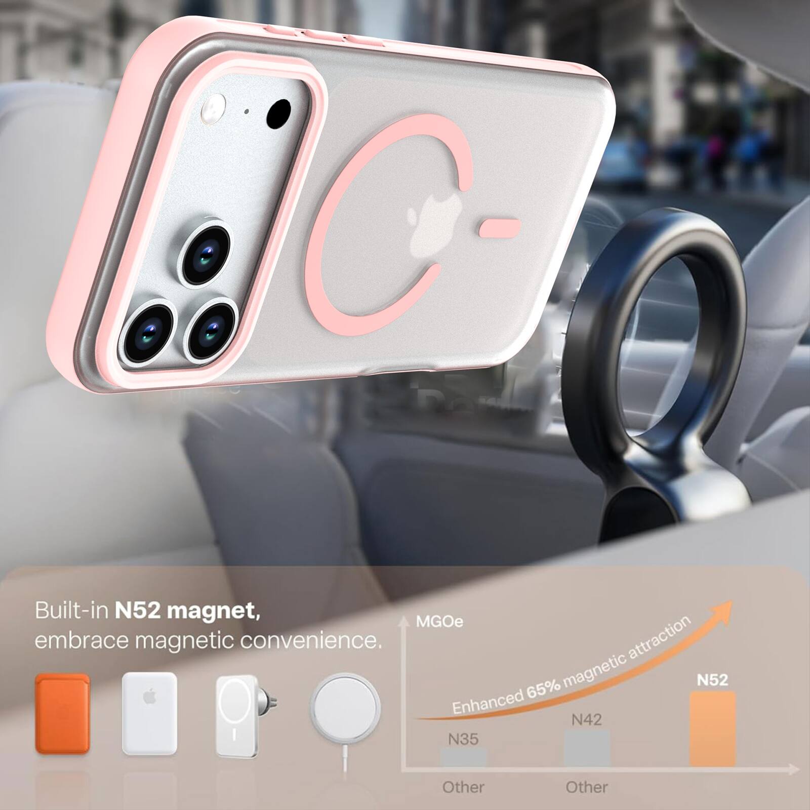 Built-in N52 magnet, embrace magnetic convenience.  
MGOe  
Enhanced 65% magnetic attraction  
N52  
N42  
N35  
Other  
Other