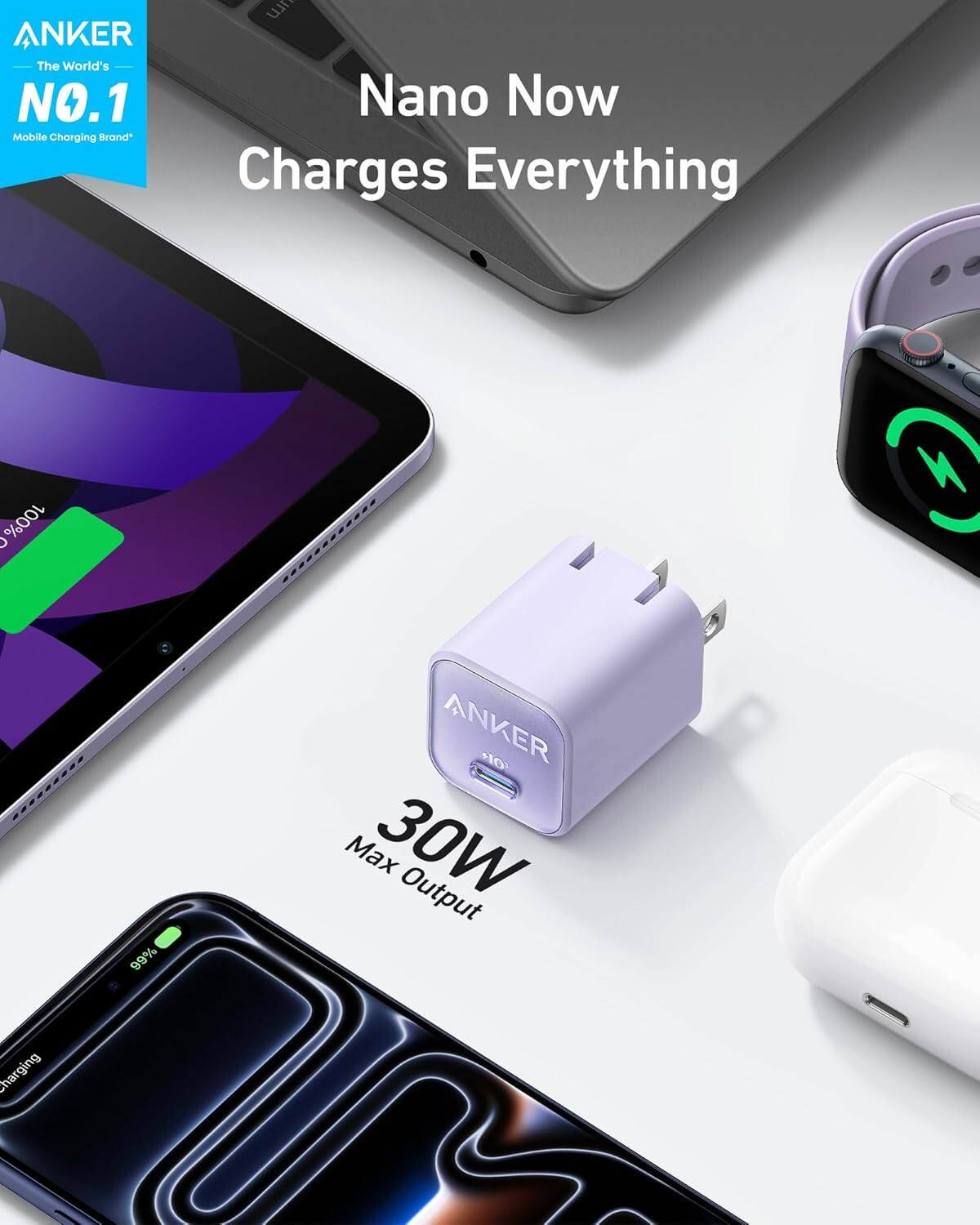 ANKER  
The World's NO.1 Mobile Charging Brand  

Nano Now Charges Everything  

30W Max Output