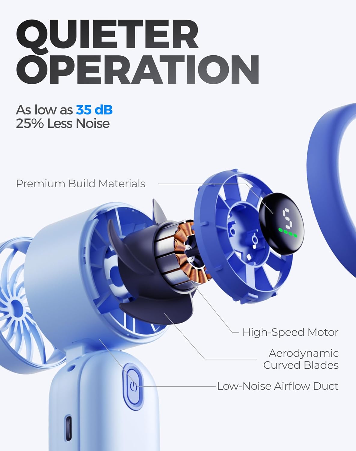 QUIETER OPERATION  
As low as 35 dB  
25% Less Noise  
Premium Build Materials  
High-Speed Motor  
Aerodynamic Curved Blades  
Low-Noise Airflow Duct