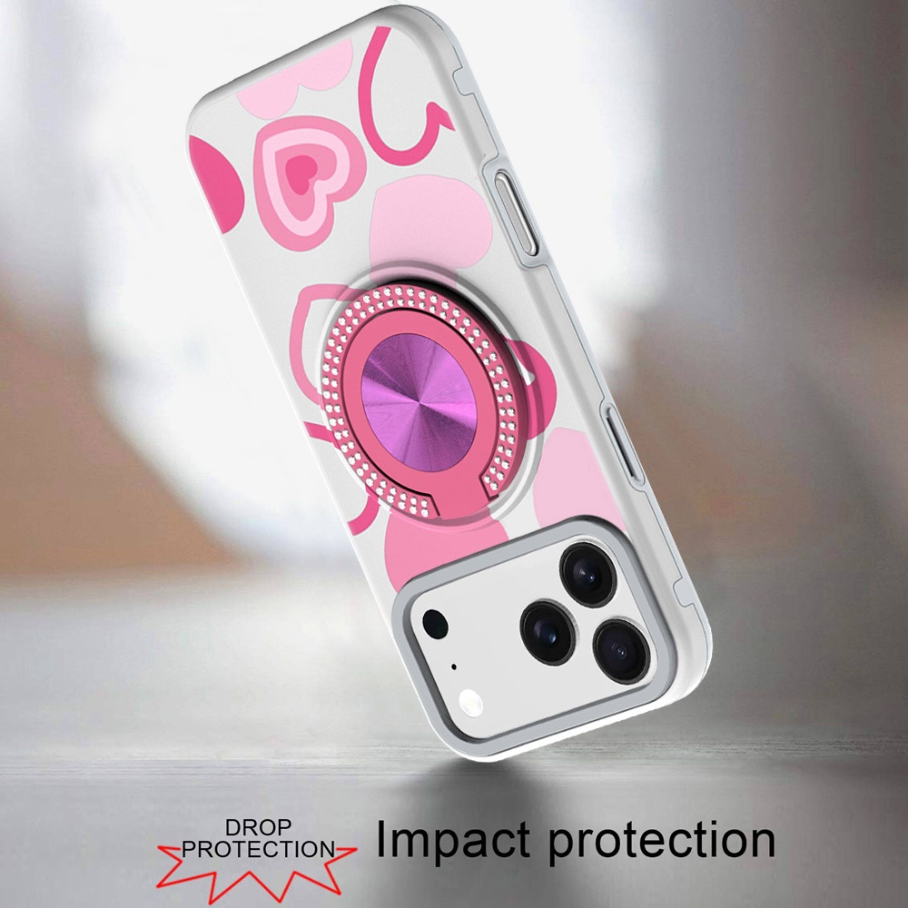 DROP PROTECTION  
Impact protection