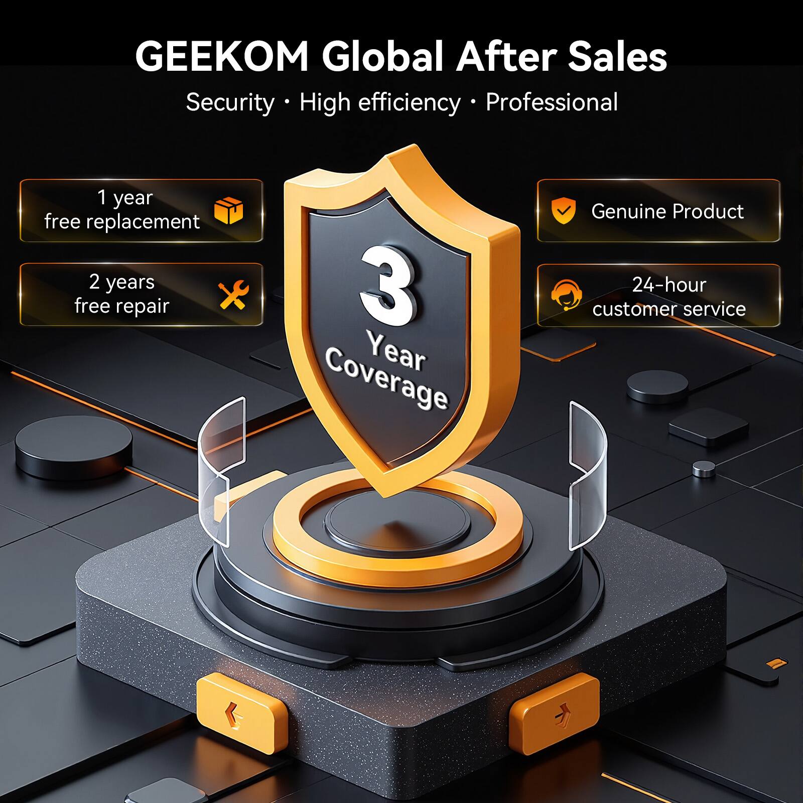 GEEKOM Global After Sales, Security, High efficiency, Professional, 1 year free replacement, 2 years free repair, 3 Year Coverage, Genuine Product, 24-hour customer service.