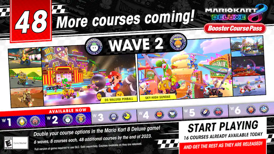 Mario Kart Deluxe – Booster Course Pass Nintendo Switch – OLED