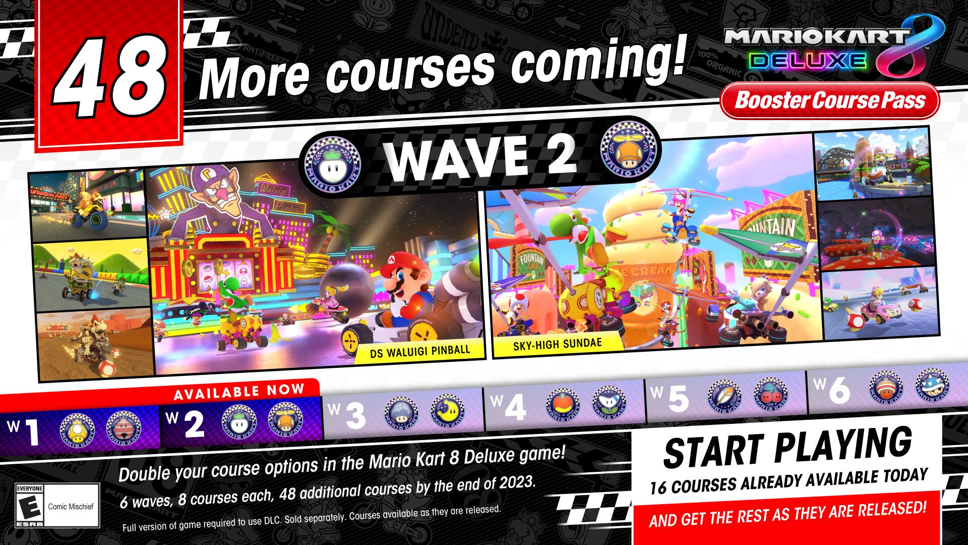 Alt View 11. Nintendo - Mario Kart 8 Deluxe – Booster Course Pass.