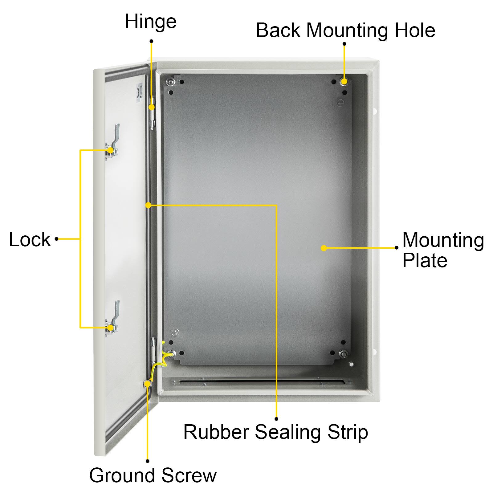 Hinge  
Back Mounting Hole  
Lock  
Mounting Plate  
Rubber Sealing Strip  
Ground Screw