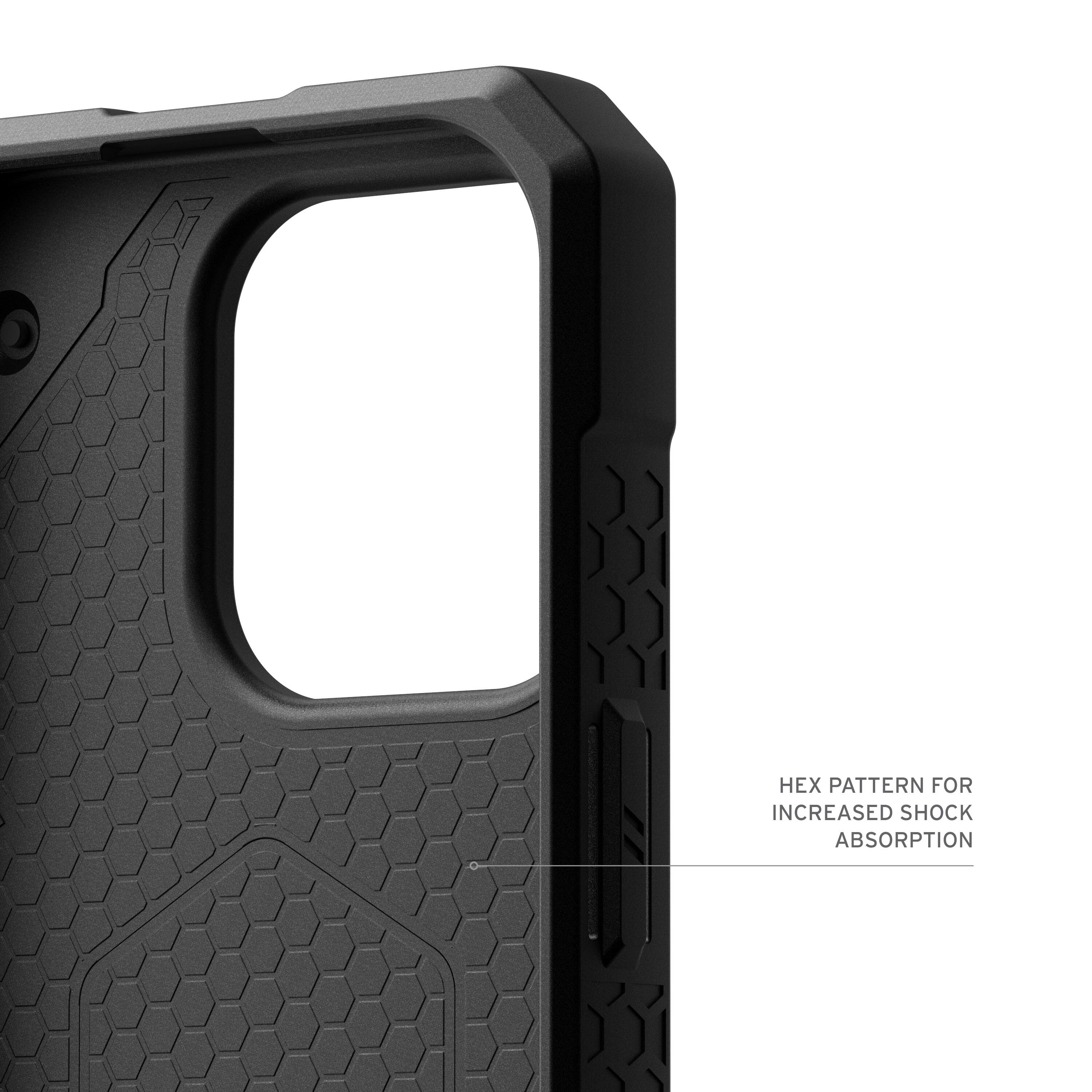 The text on the image reads "X PATTERN FOR INCREASED SHOCK ABSORPTION."