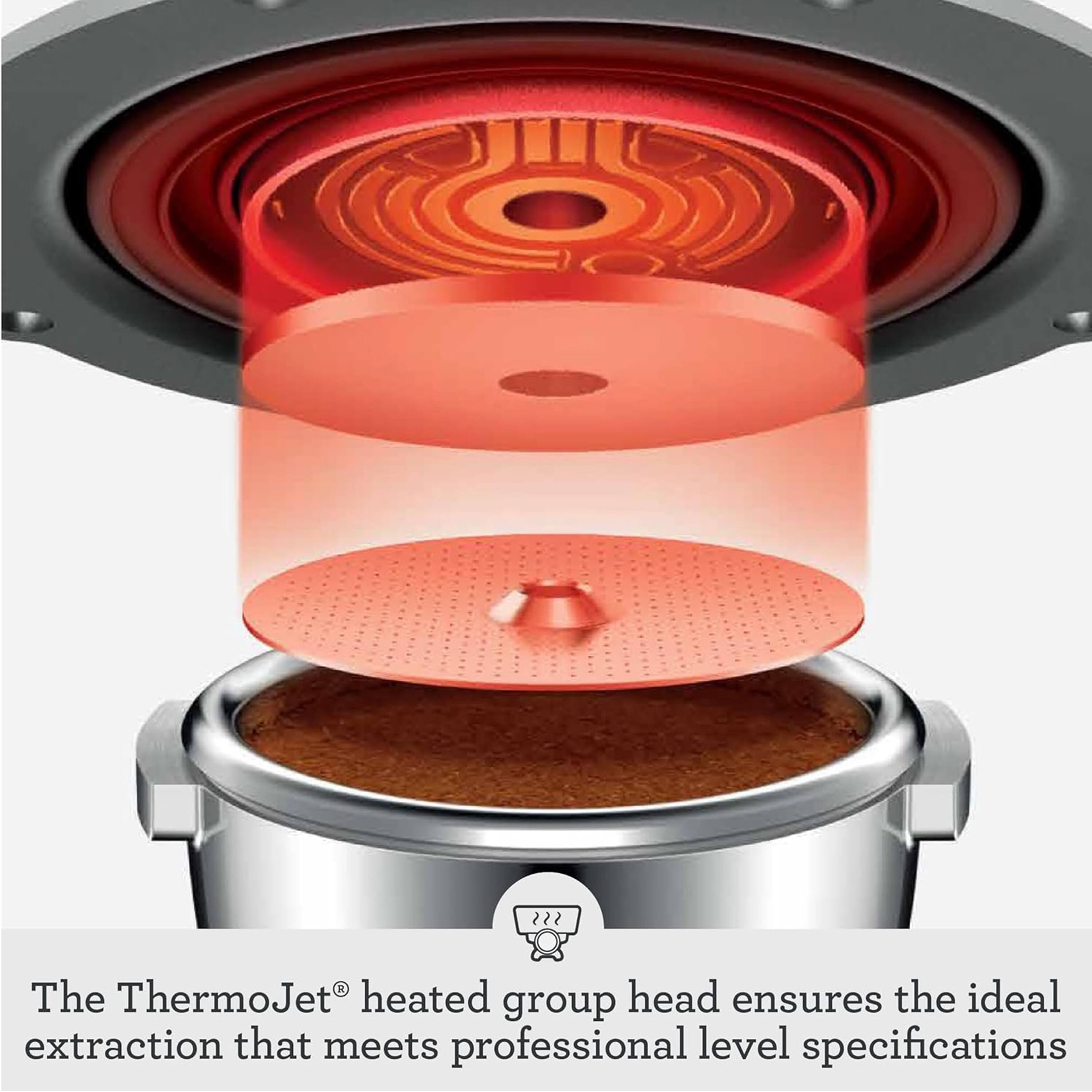 The ThermoJet® heated group head ensures the ideal extraction that meets professional level specifications