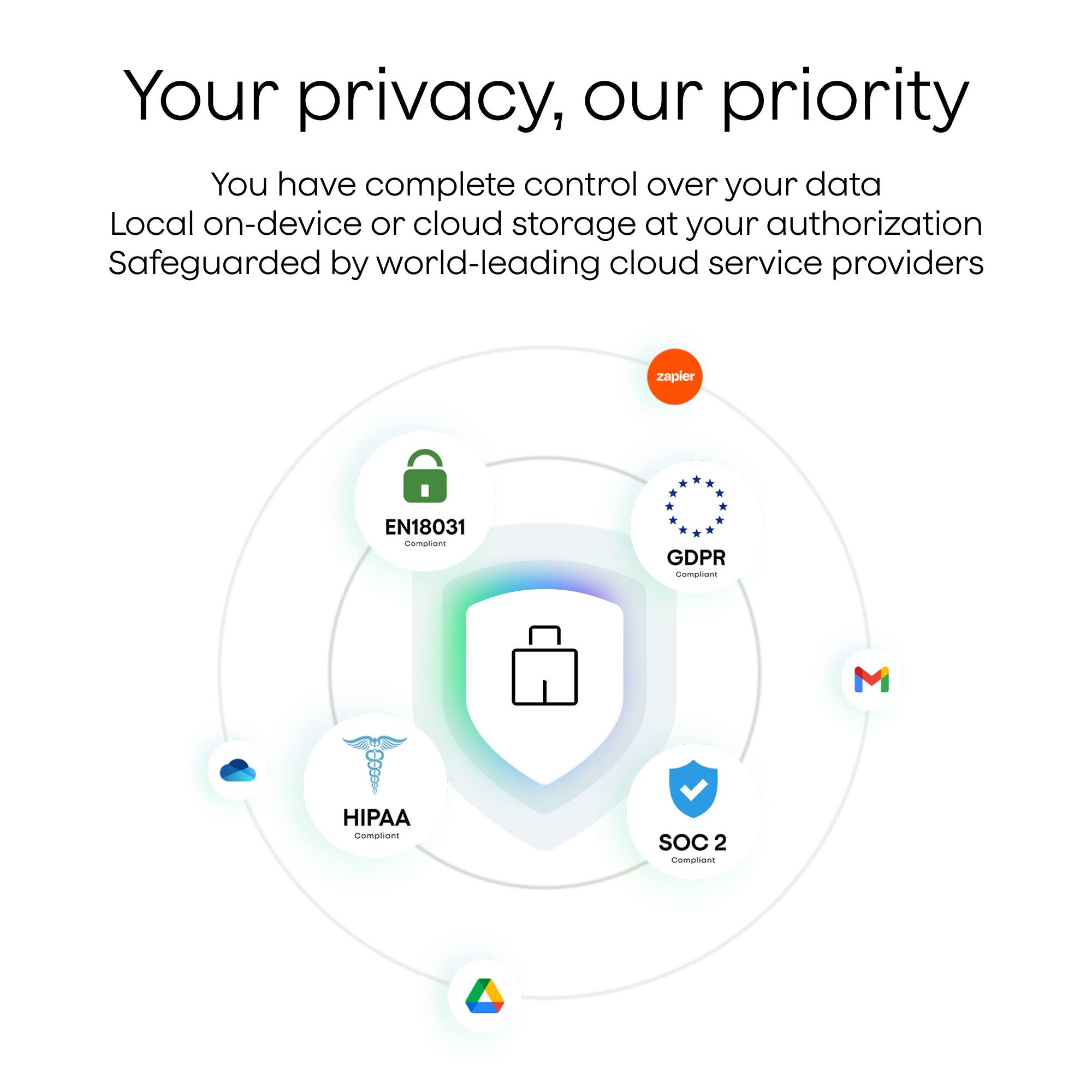 Your privacy, our priority

You have complete control over your data  
Local on-device or cloud storage at your authorization  
Safeguarded by world-leading cloud service providers

- EN18031
- GDPR Compliant
- HIPAA Compliant
- SOC 2 Compliant
- Zapier
- Google Workspace