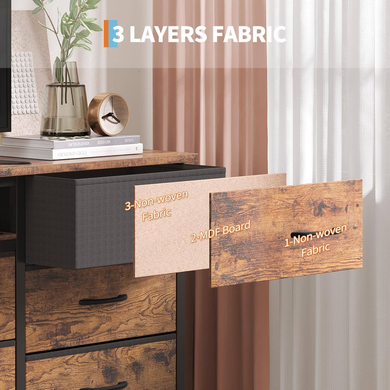 3 LAYERS FABRIC

1-Non-woven Fabric  
2-MDF Board  
3-Non-woven Fabric