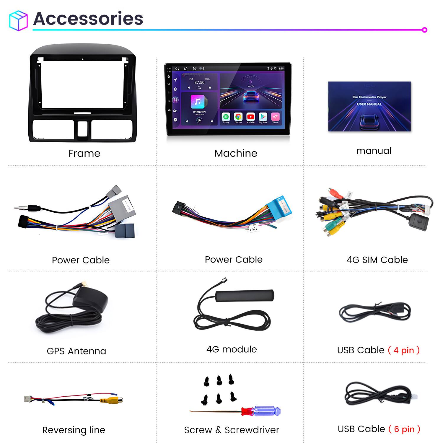 Accessories

- Frame
- Machine
- Manual
- Power Cable
- Power Cable
- 4G SIM Cable
- GPS Antenna
- 4G module
- USB Cable (4 pin)
- Reversing line
- Screw & Screwdriver
- USB Cable (6 pin)