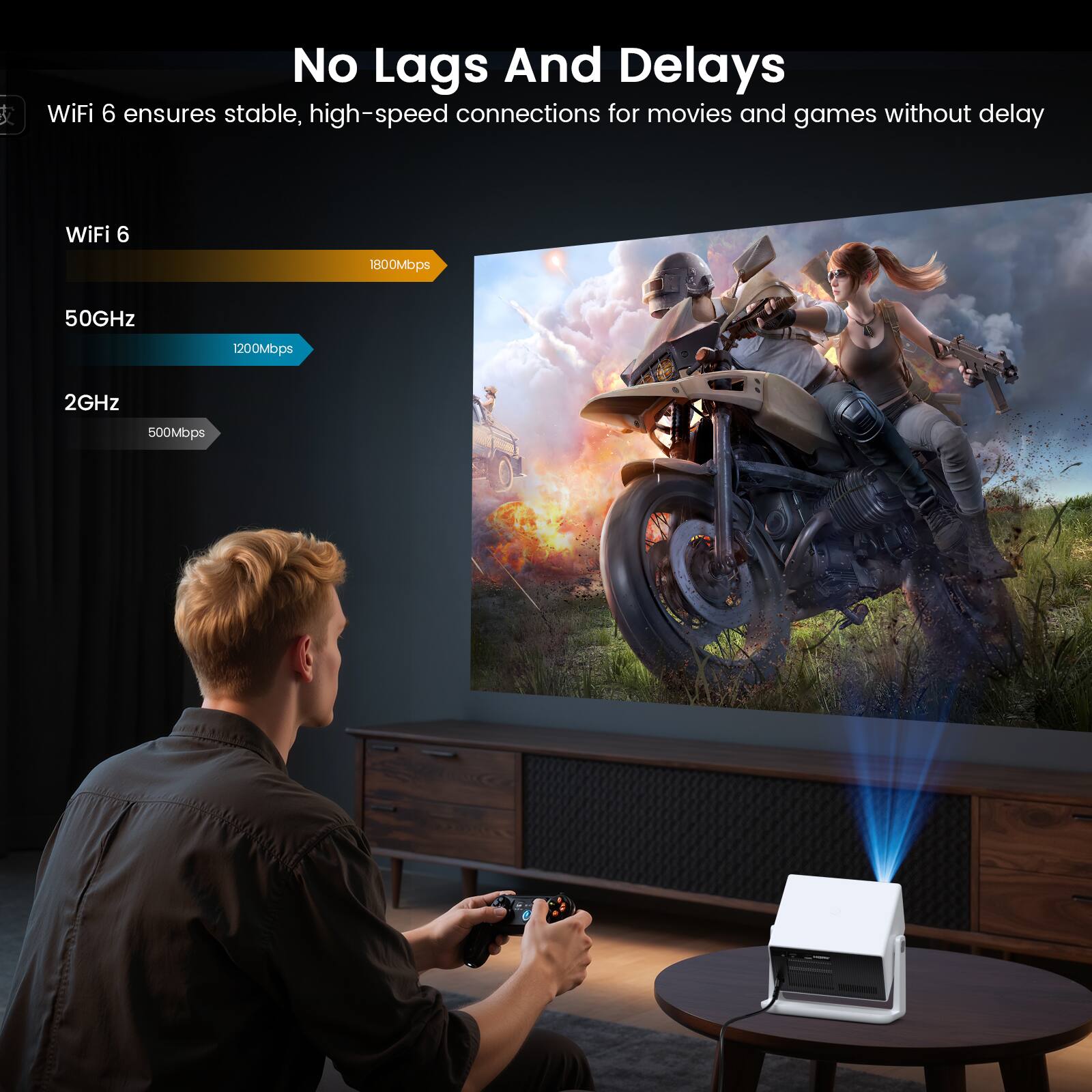 No Lags And Delays  
WiFi 6 ensures stable, high-speed connections for movies and games without delay  

WiFi 6  
1800Mbps  

50GHz  
1200Mbps  

2GHz  
500Mbps
