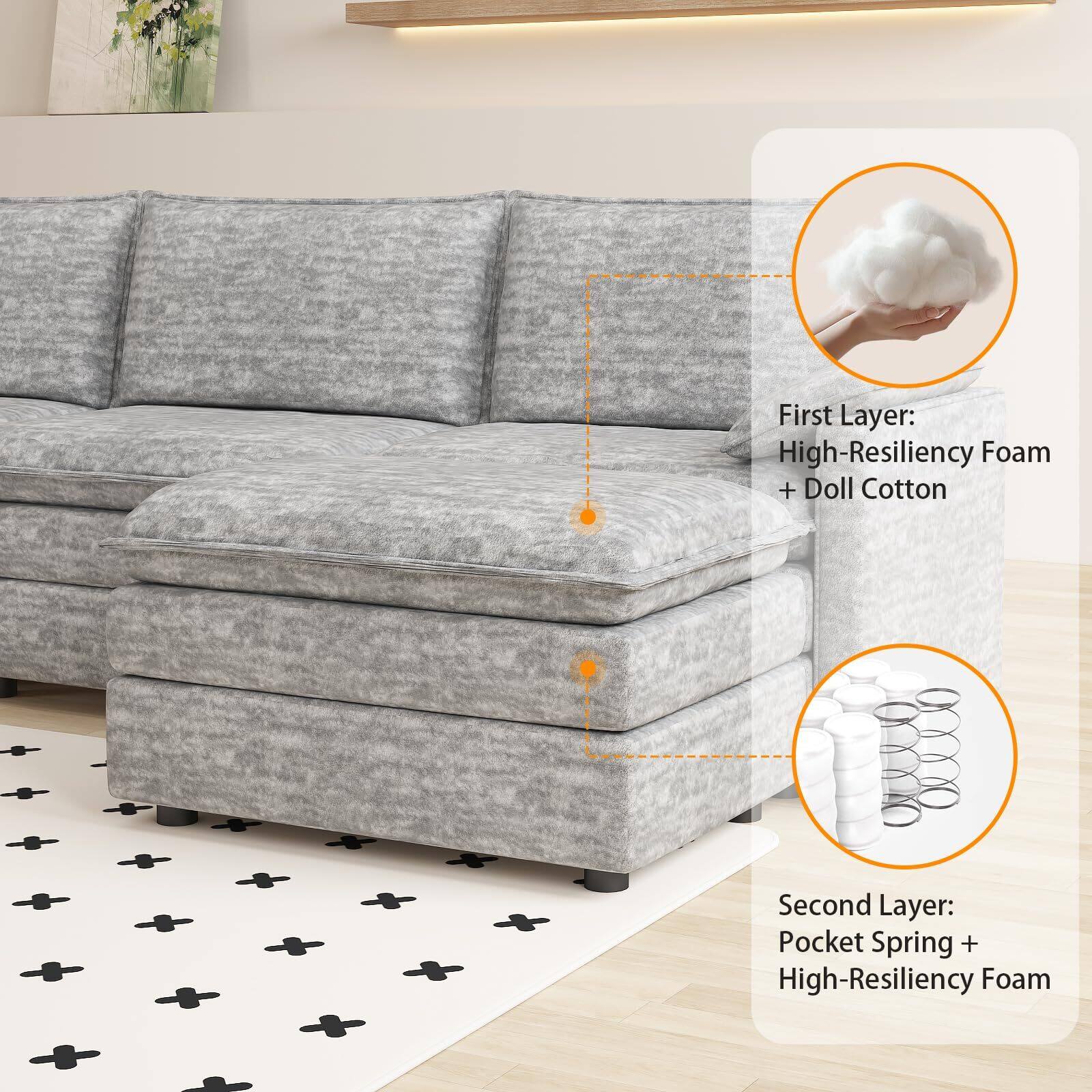 First Layer: High-Resiliency Foam + Doll Cotton

Second Layer: Pocket Spring + High-Resiliency Foam