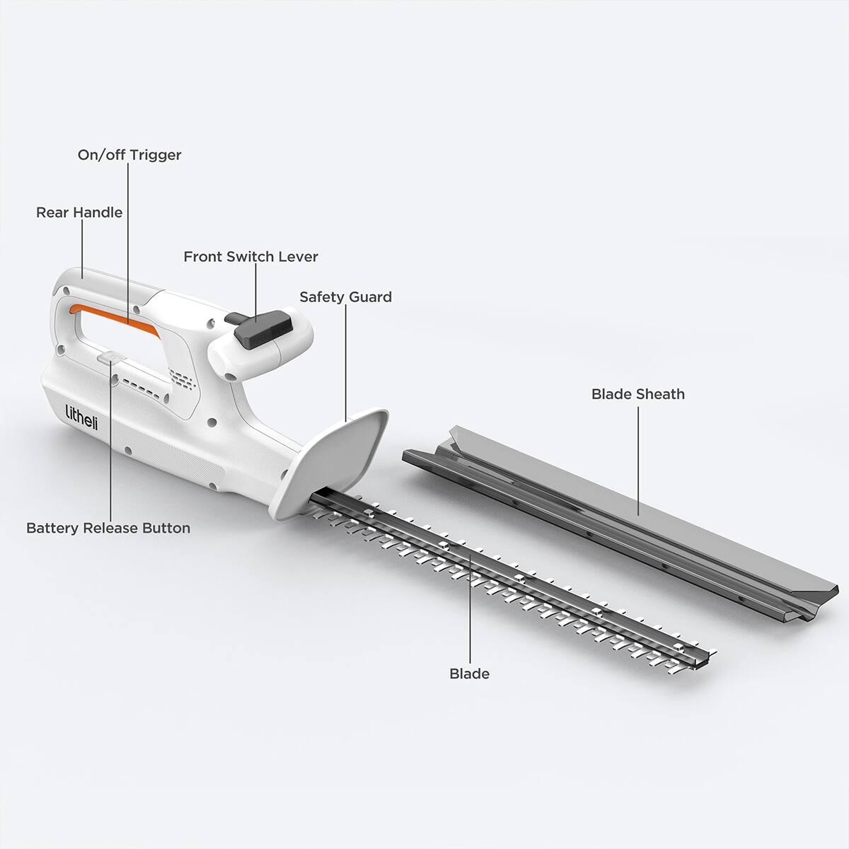 On/off Trigger, Rear Handle, Front Switch Lever, Safety Guard, Litheli, Battery Release Button, Blade, Blade Sheath