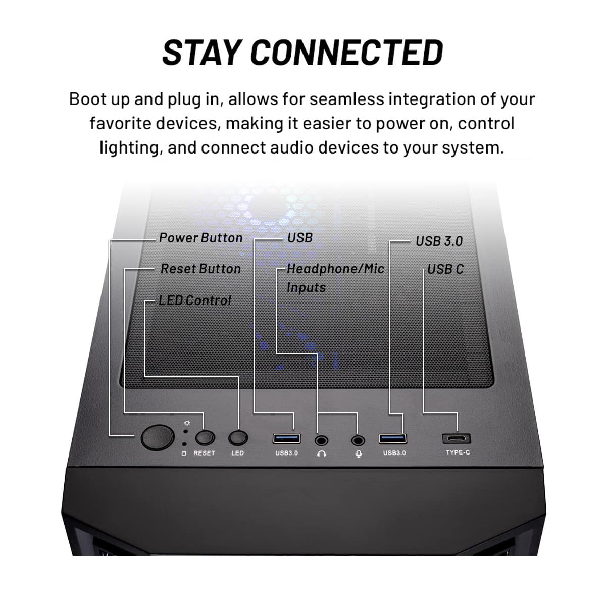 Stay Connected: Boot up and plug in, allowing for seamless integration of your favorite devices, making it easier to power on, control lighting, and connect audio devices to your system.
Features:
- Power Button
- USB 3.0
- Reset Button
- LED Control
- Headphone/Mic Inputs
- USB C
- USB 3.0
- Type-C