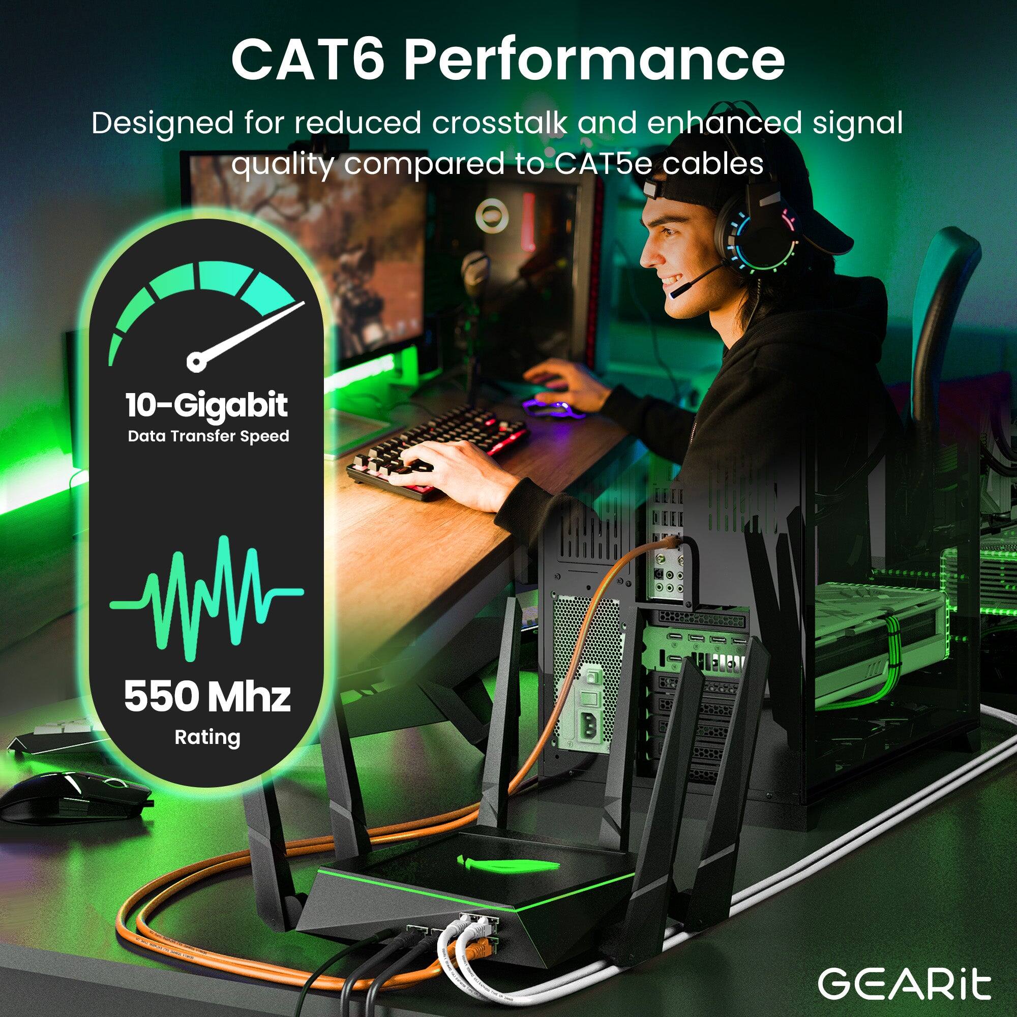 CAT6 Performance  
Designed for reduced crosstalk and enhanced signal quality compared to CAT5e cables  
10-Gigabit Data Transfer Speed  
550 MHz Rating  
GEARit