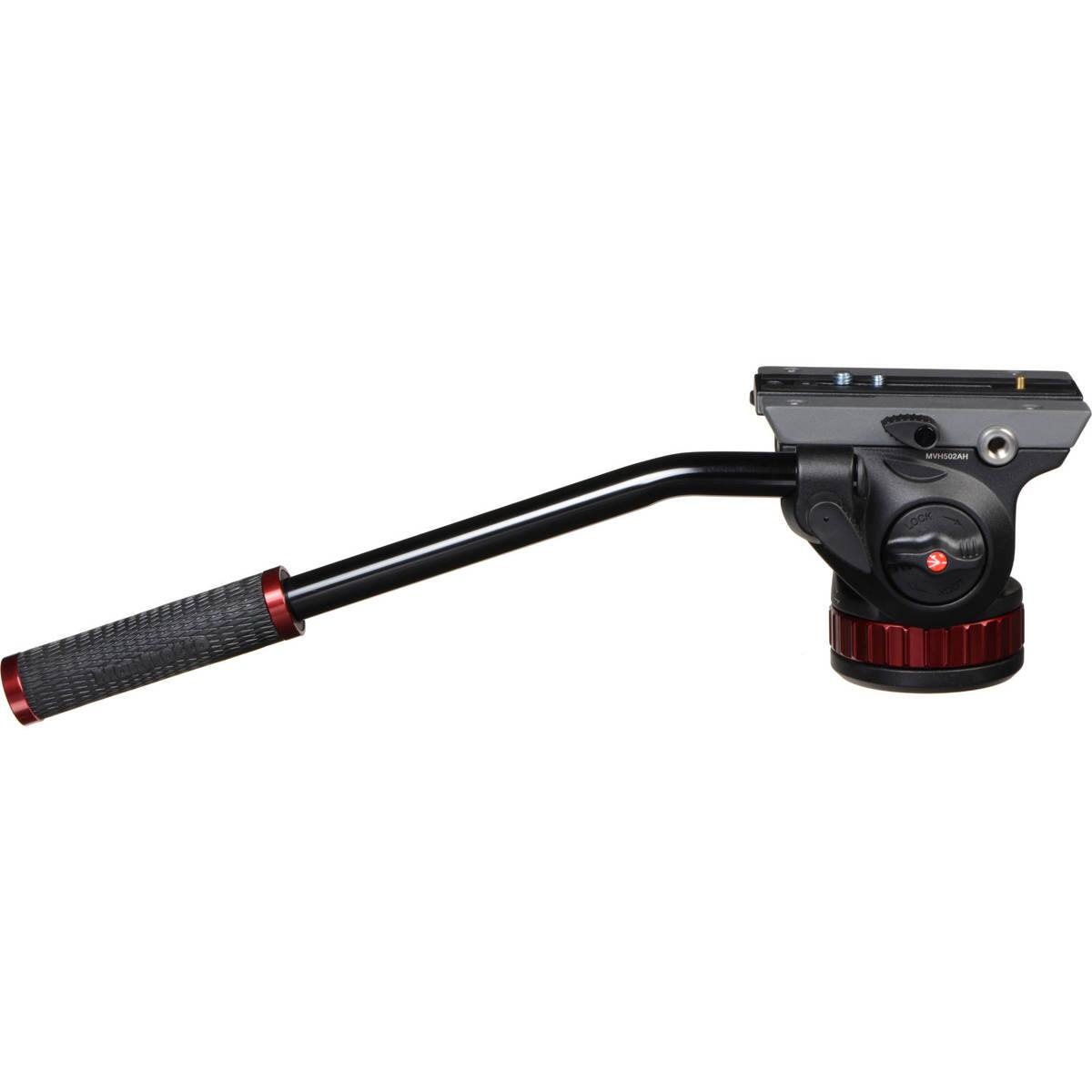 MVH502AH  
LOCK S!
