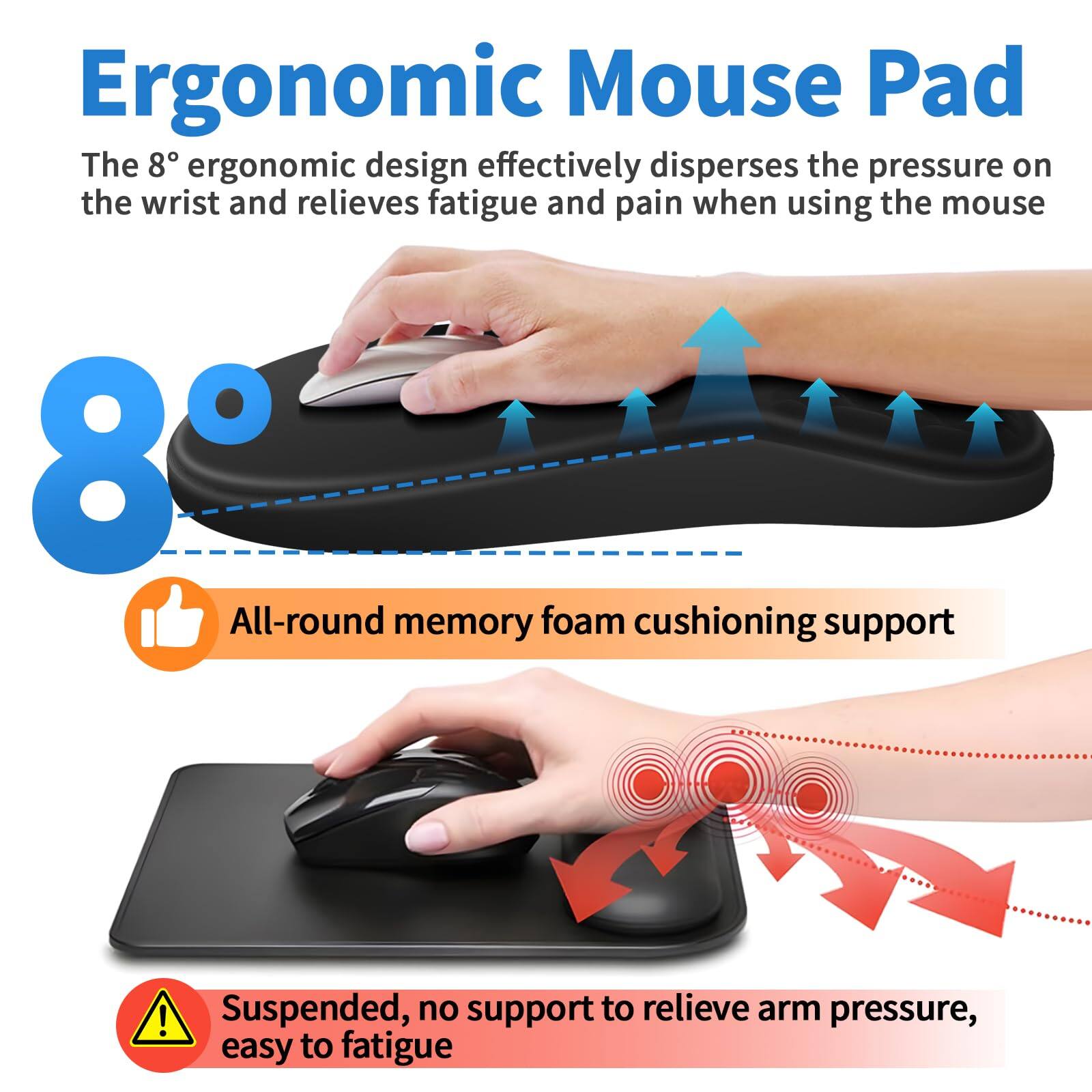 Ergonomic Mouse Pad

The 8° ergonomic design effectively disperses the pressure on the wrist and relieves fatigue and pain when using the mouse.

8°

All-round memory foam cushioning support

Suspended, no support to relieve arm pressure, easy to fatigue