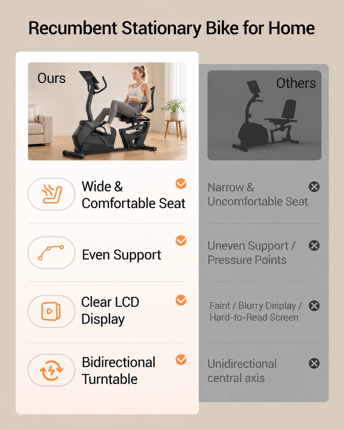 Recumbent Stationary Bike for Home

Ours
- Wide & Comfortable Seat
- Even Support
- Clear LCD Display
- Bidirectional Turntable

Others
- Narrow & Uncomfortable Seat
- Uneven Support / Pressure Points
- Faint / Blurry Display / Hard-to-Read Screen
- Unidirectional central axis