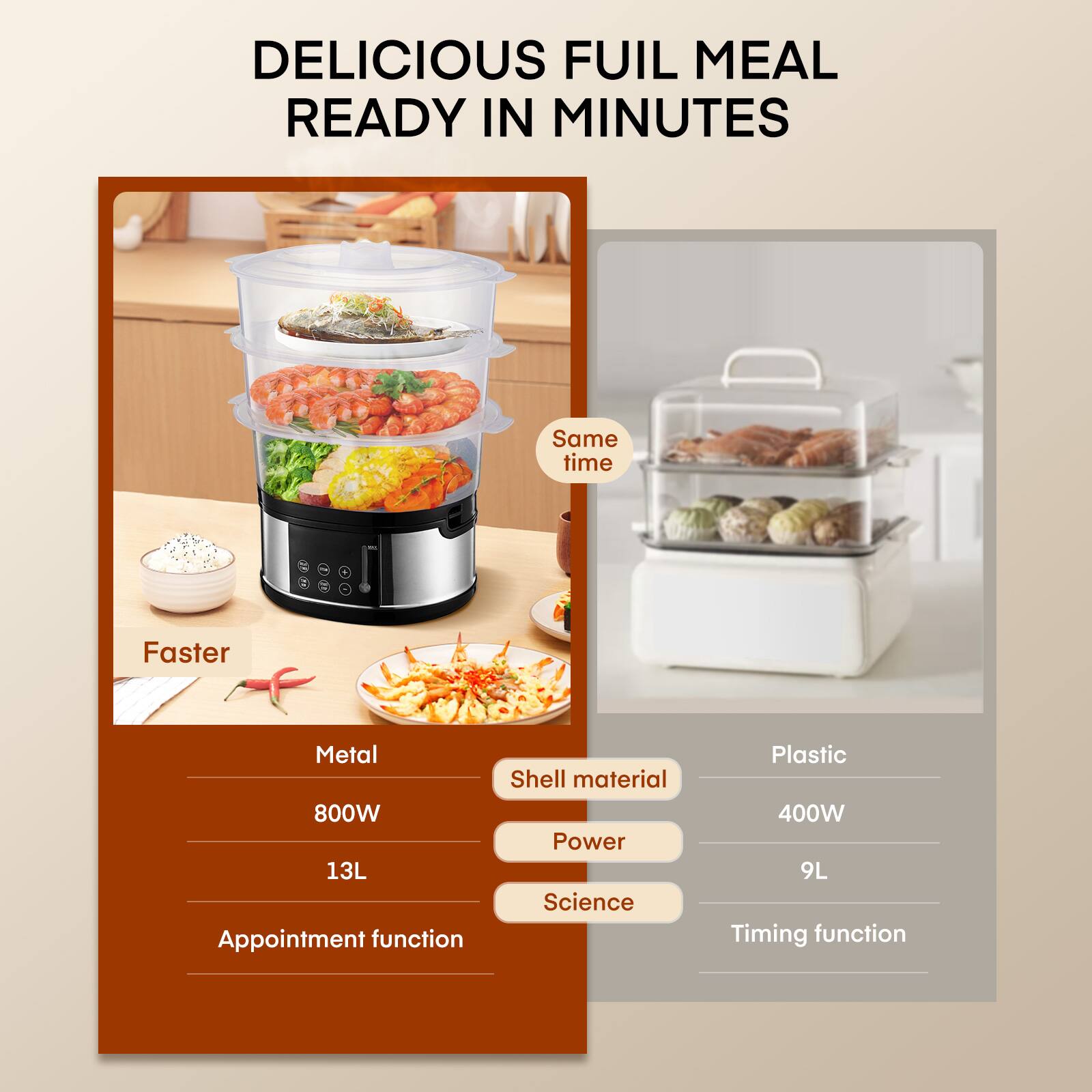DELICIOUS FUIL MEAL READY IN MINUTES

Same time
Faster

Metal
800W
13L
Appointment function

Shell material
Power Science

Plastic
400W
9L
Timing function