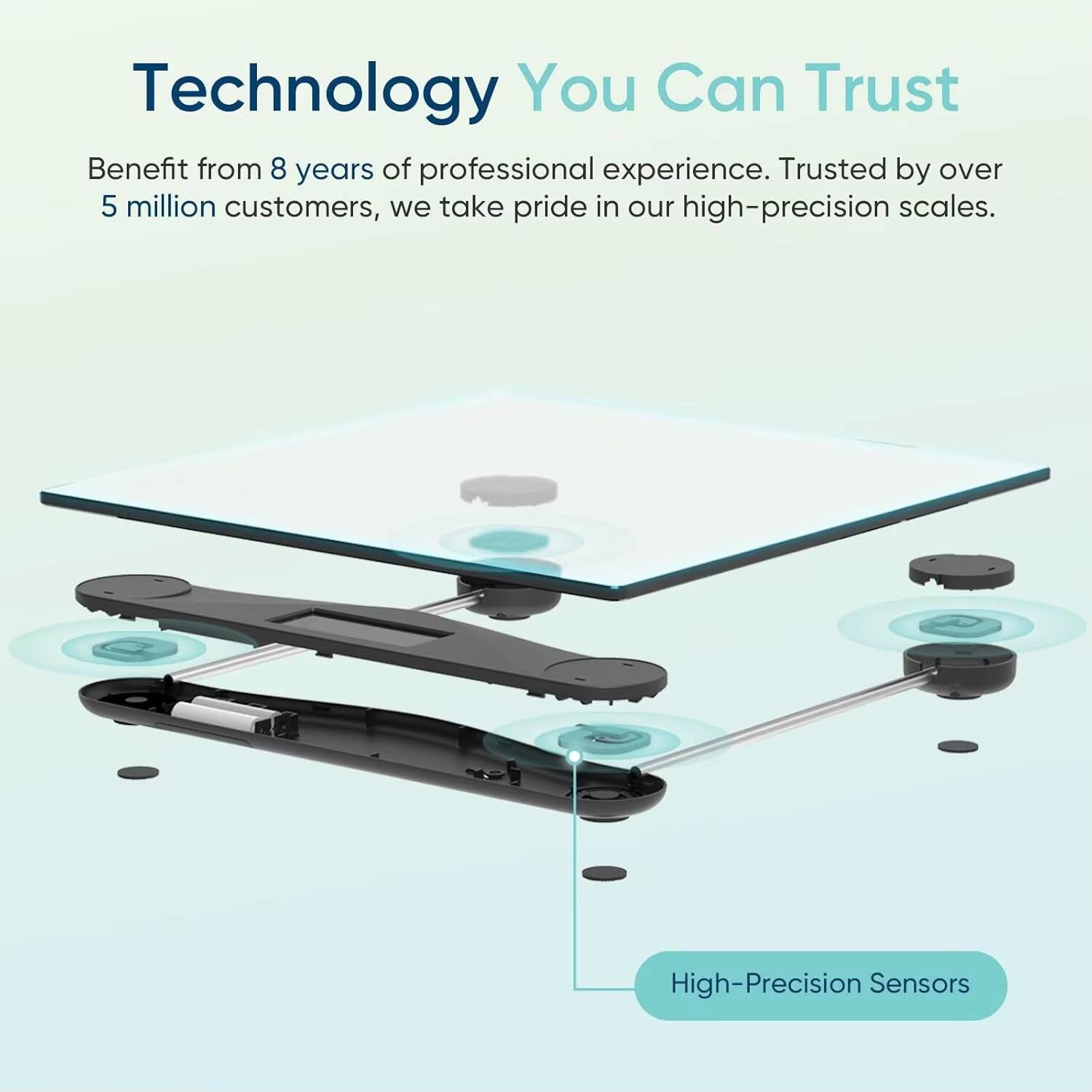 Technology You Can Trust

Benefit from 8 years of professional experience. Trusted by over 5 million customers, we take pride in our high-precision scales.

High-Precision Sensors