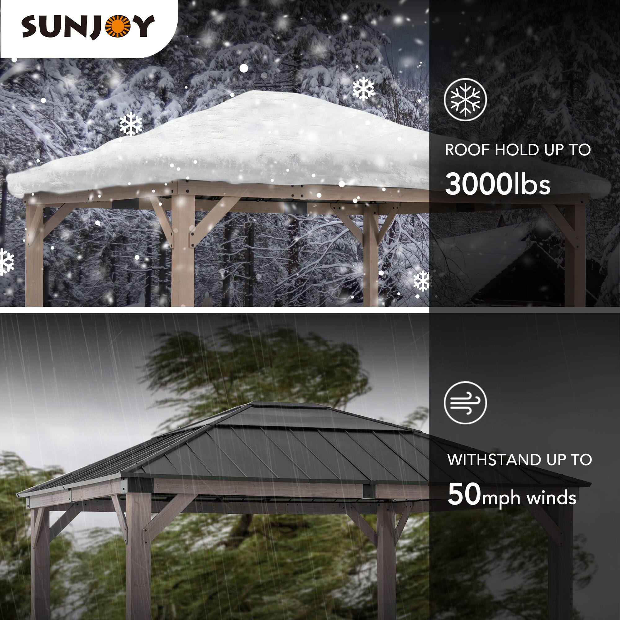 SUNJOY Roof Hold up to 3000lbs, withstand up to 50mph winds