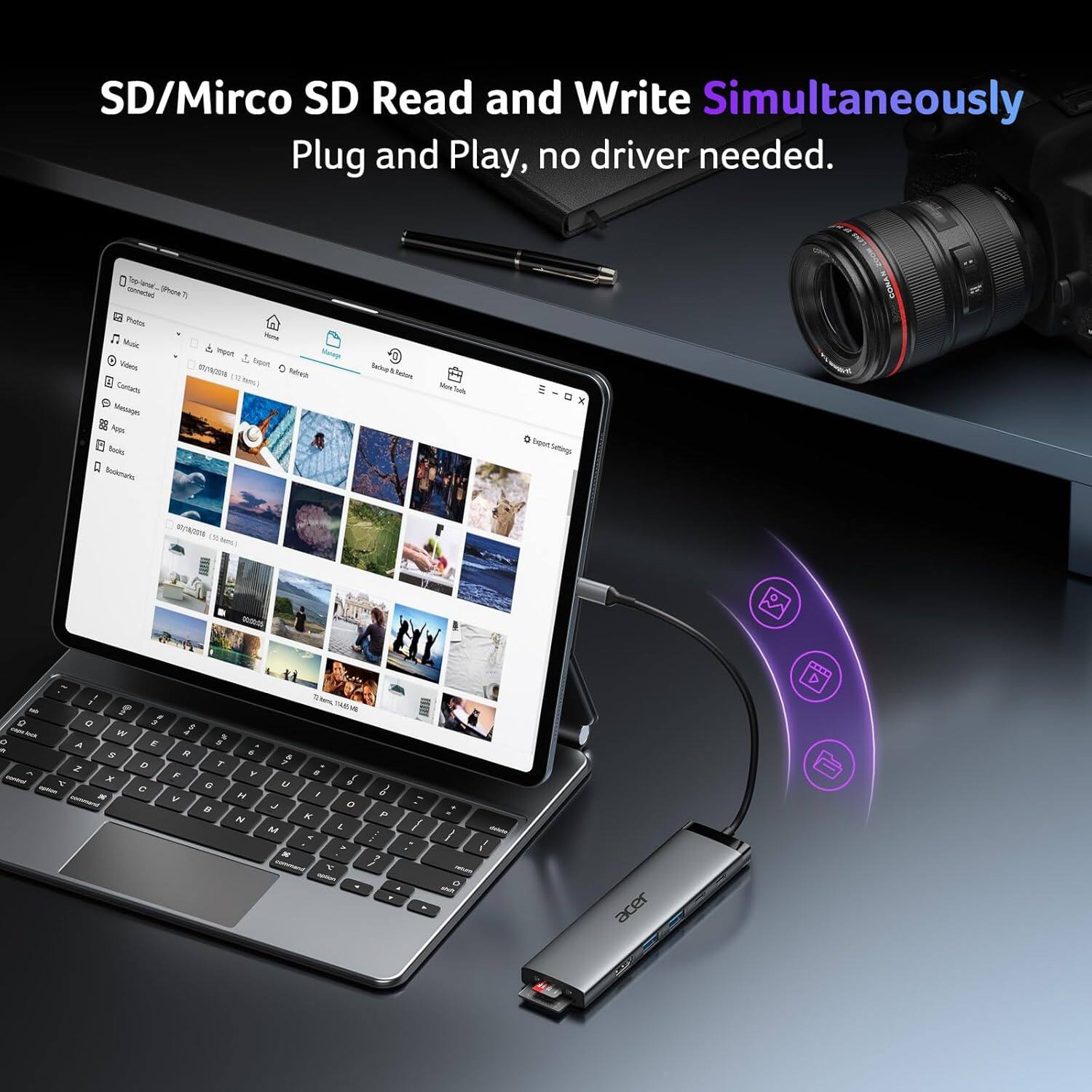 SD/Mirco SD Read and Write Simultaneously  
Plug and Play, no driver needed.