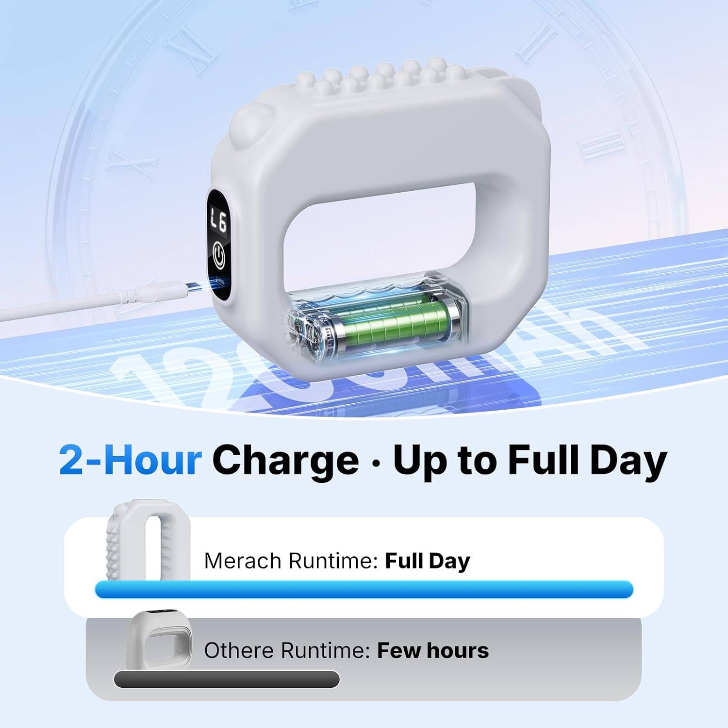 L6 2-Hour Charge: Full Day  
Merach Runtime: Full Day  
Other Runtime: Few hours