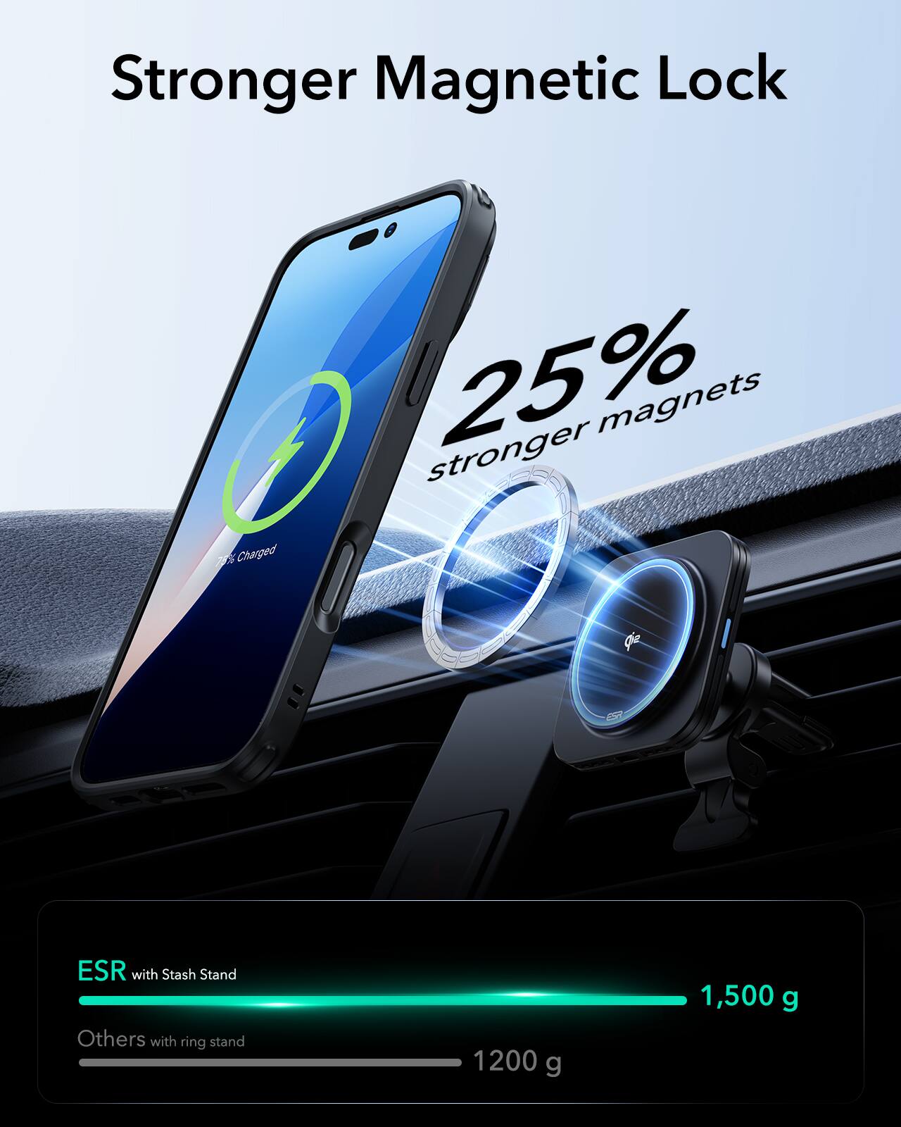 Stronger Magnetic Lock: 25% stronger magnets.