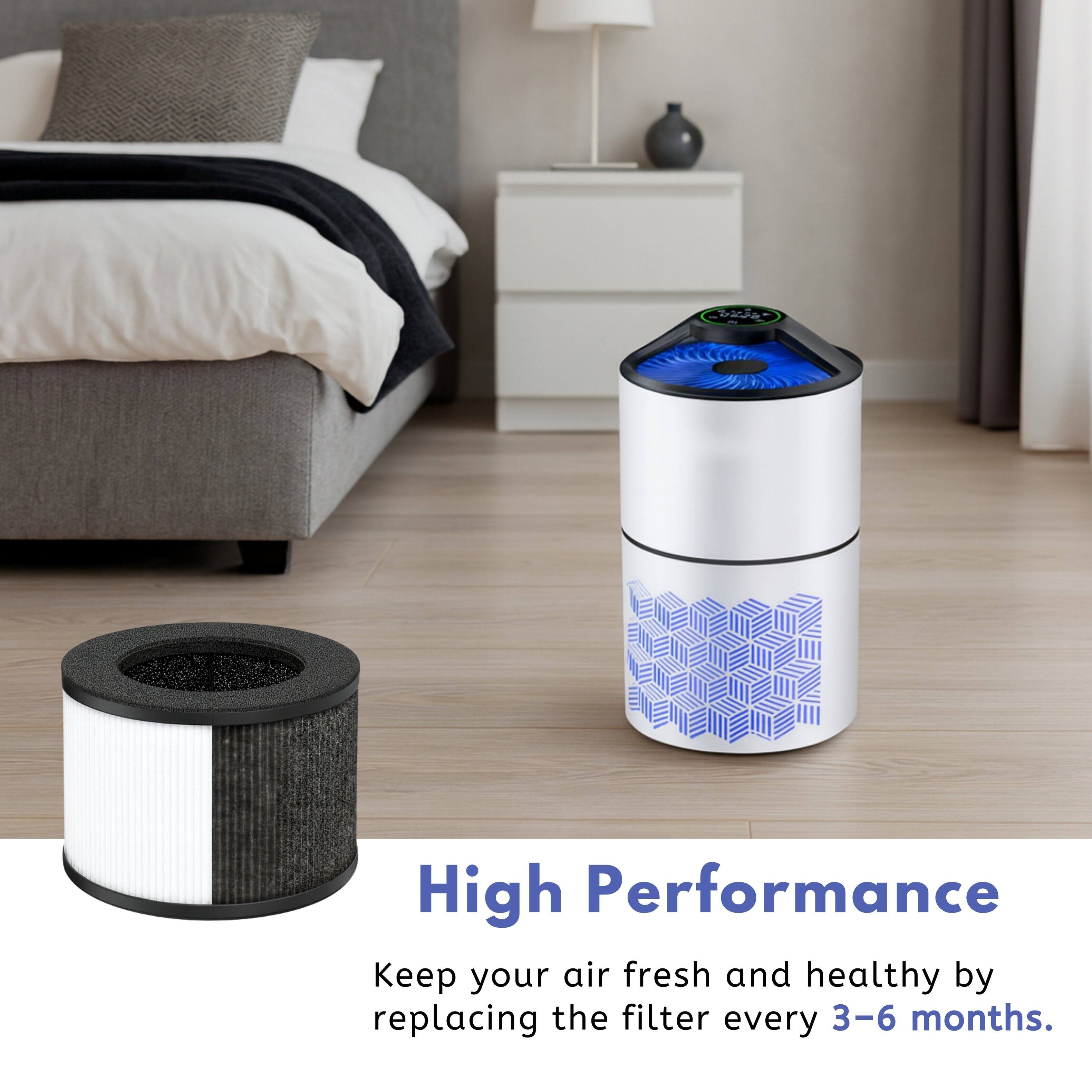 High Performance  
Keep your air fresh and healthy by replacing the filter every 3-6 months.