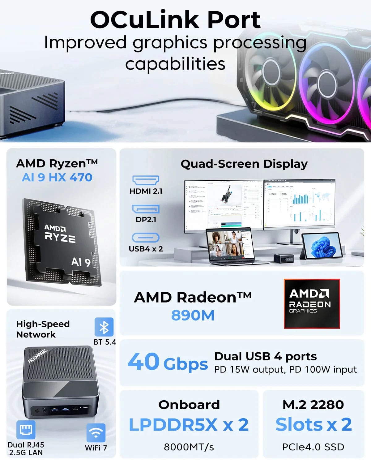 ACEMAGIC F5A Mini PC AMD Ryzen AI 9 HX 470 (12C/24T up to 5.2GHz