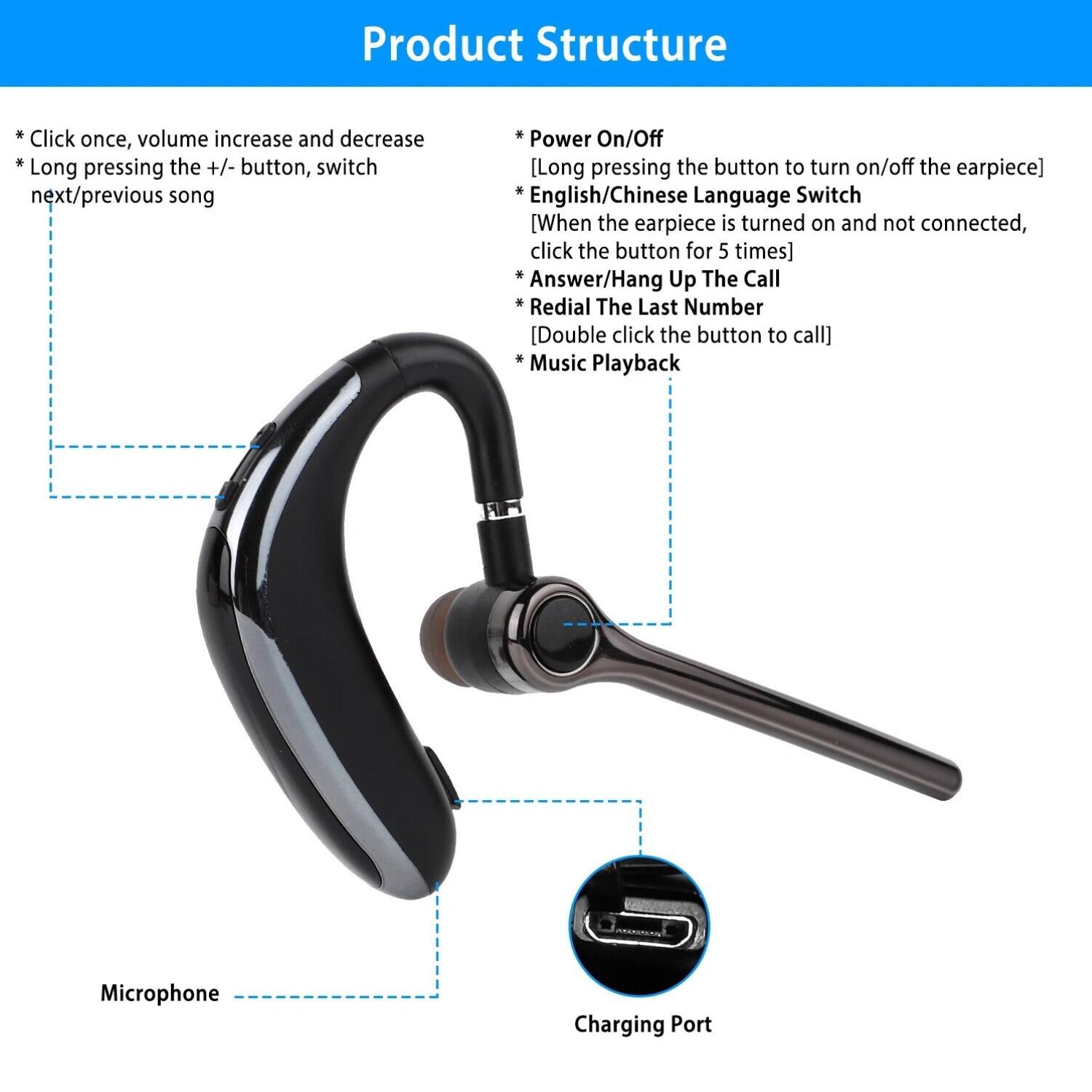 **Product Structure**

- **Click once, volume increase and decrease**
- **Long pressing the +/- button, switch next/previous song**

- **Power On/Off**
  - [Long pressing the button to turn on/off the earpiece]

- **English/Chinese Language Switch**
  - [When the earpiece is turned on and not connected, click the button for 5 times]

- **Answer/Hang Up The Call**

- **Redial The Last Number**
  - [Double click the button to call]

- **Music Playback**

- **Microphone**

- **Charging Port**