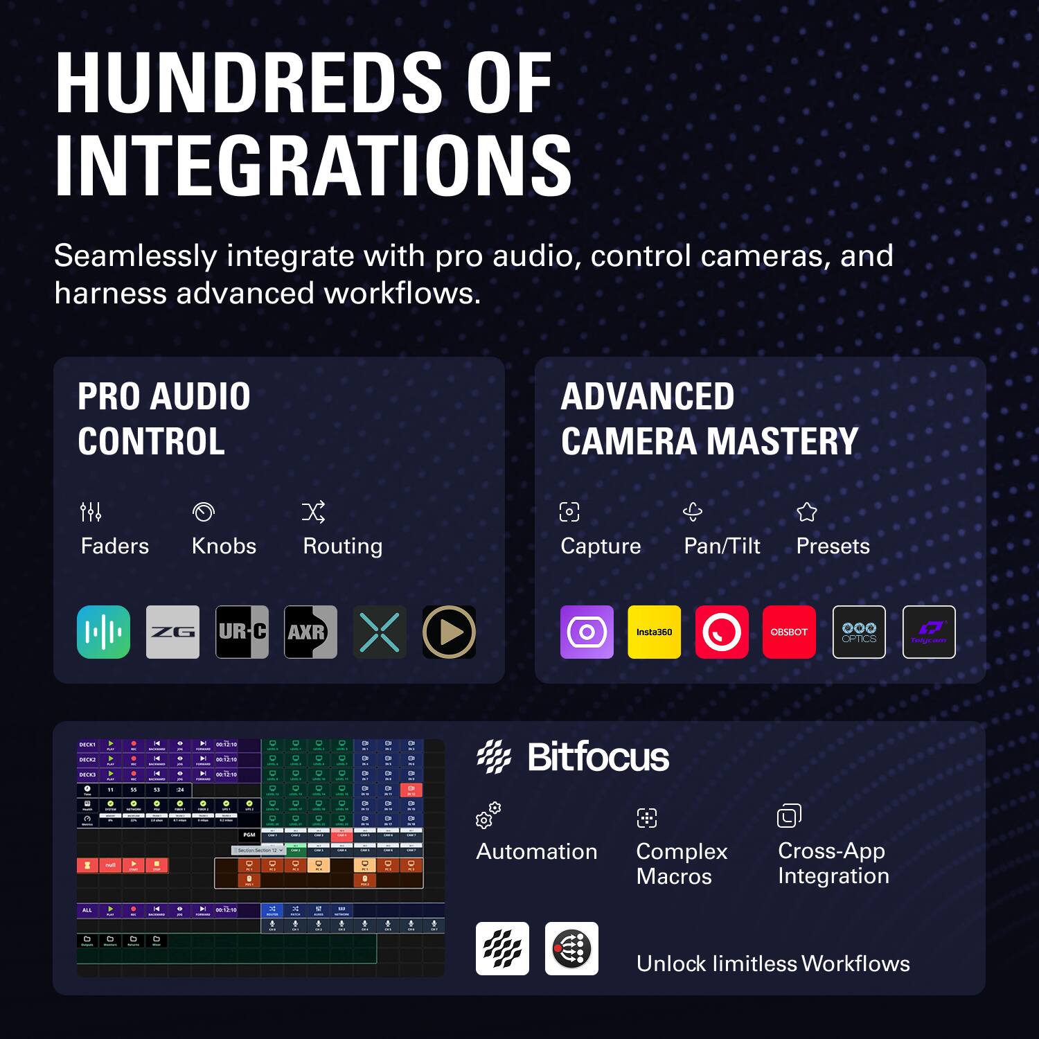 HUNDREDS OF INTEGRATIONS

Seamlessly integrate with pro audio, control cameras, and harness advanced workflows.

PRO AUDIO CONTROL
- Faders
- Knobs
- Routing

ADVANCED CAMERA MASTERY
- Capture
- Pan/Tilt
- Presets

ZG UR-C AXR insta360 TOS/B0

Bitfocus
- Automation
- Complex Macros
- Cross-App Integration

Unlock limitless Workflows