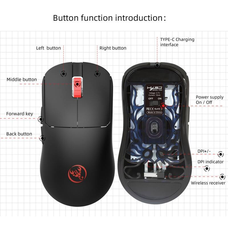Button function introduction:

- Left button
- Right button
- Middle button
- Forward key
- Back button
- TYPE-C Charging interface
- Power supply On / Off
- DPI+/- DPI indicator
- Wireless receiver

HKS MODEL: T8EG  
Voltage: 3.7V  
Current: 1804  
Made in China  
FCCE ROHS