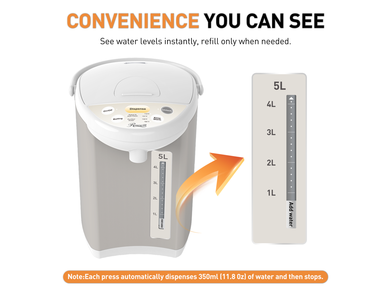 CONVENIENCE YOU CAN SEE  
See water levels instantly, refill only when needed.  

5L  
4L  
3L  
2L  
1L  

Add water  

Note: Each press automatically dispenses 350ml (11.8 Oz) of water and then stops.