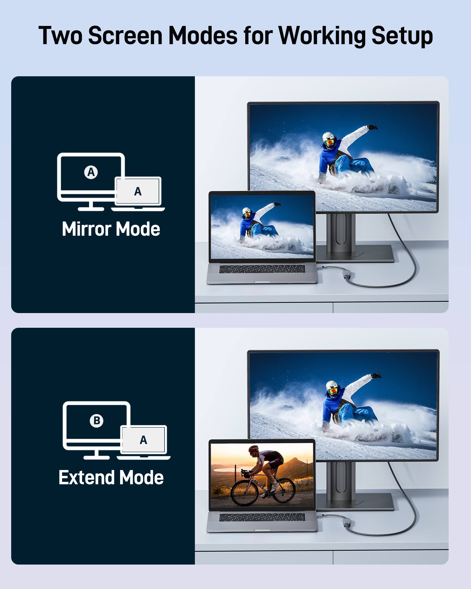 Two Screen Modes for Working Setup

Mirror Mode

Extend Mode