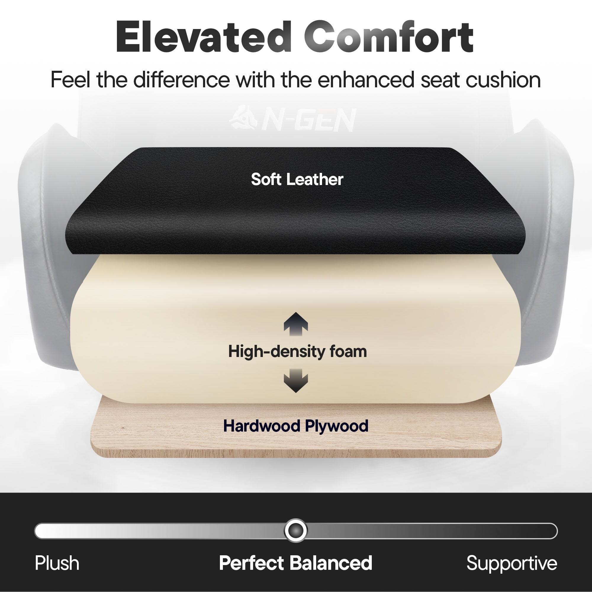 Elevated Comfort  
Feel the difference with the enhanced seat cushion

- Soft Leather
- High-density foam
- Hardwood Plywood

Plush | Perfect Balanced | Supportive