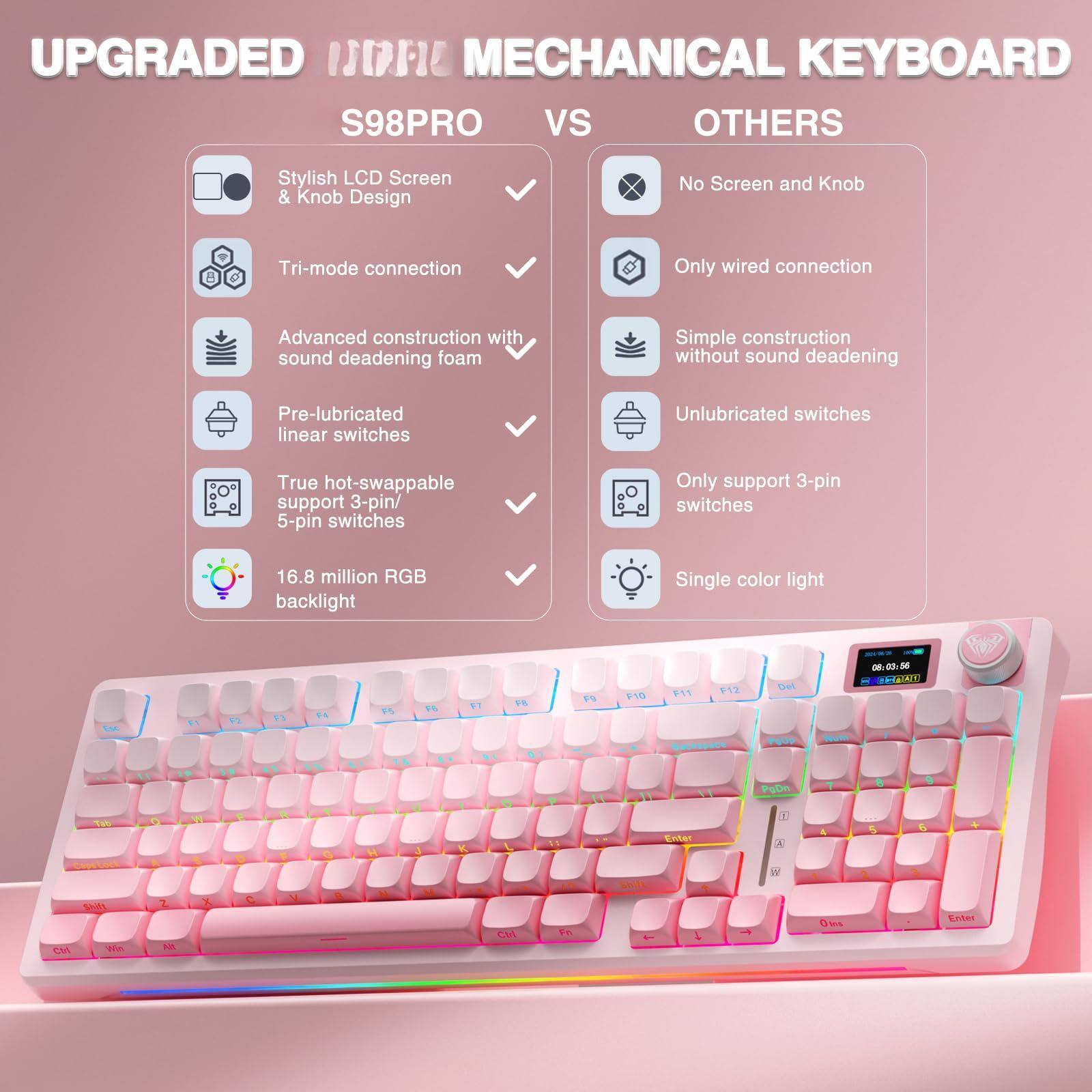 UPGRADED IOFE MECHANICAL KEYBOARD S98PRO vs OTHERS

Stylish LCD Screen & Knob Design  
Tri-mode connection  
Advanced construction with sound deadening foam  
Pre-lubricated linear switches  
True hot-swappable support 3-pin/5-pin switches  
16.8 million RGB backlight  

No Screen and Knob  
Only wired connection  
Simple construction without sound deadening  
Unlubricated switches  
Only support 3-pin switches  
Single color light