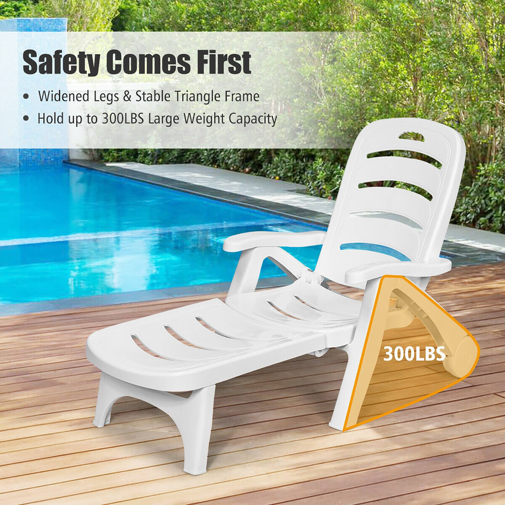 Safety Comes First, Widened Legs & Stable Triangle Frame, Hold up to 300LBS Large Weight Capacity, 300LBS