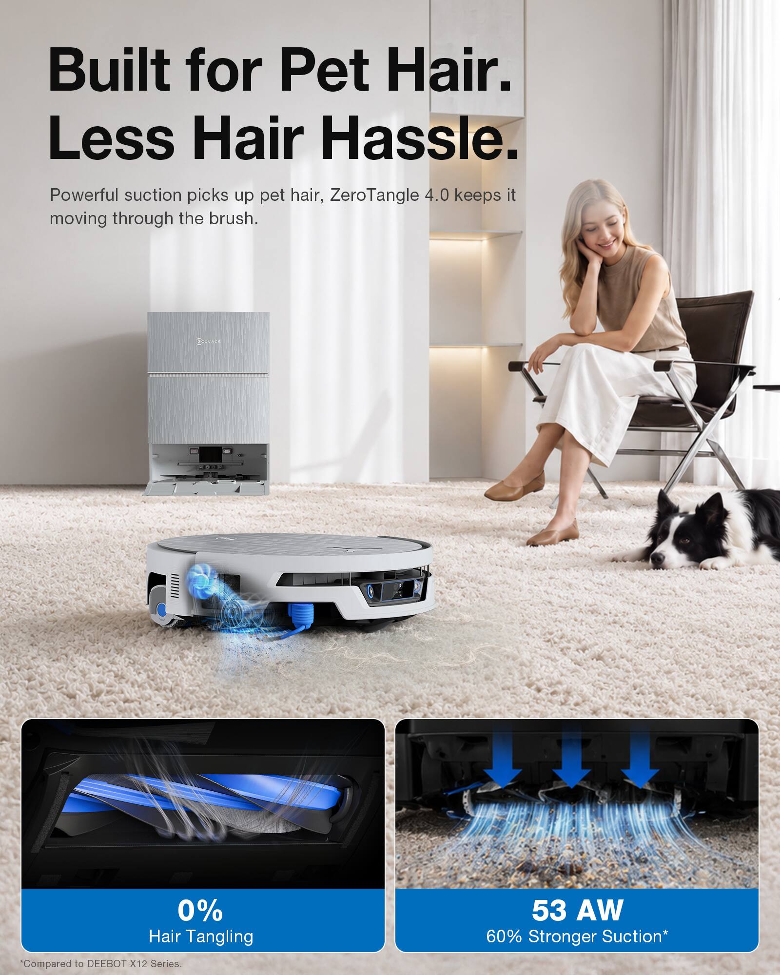 Built for Pet Hair. Less Hair Hassle.  
Powerful suction picks up pet hair, ZeroTangle 4.0 keeps it moving through the brush.  

0% Hair Tangling *Compared to DEEBOT X12 Series.  
53 AW 60% Stronger Suction*