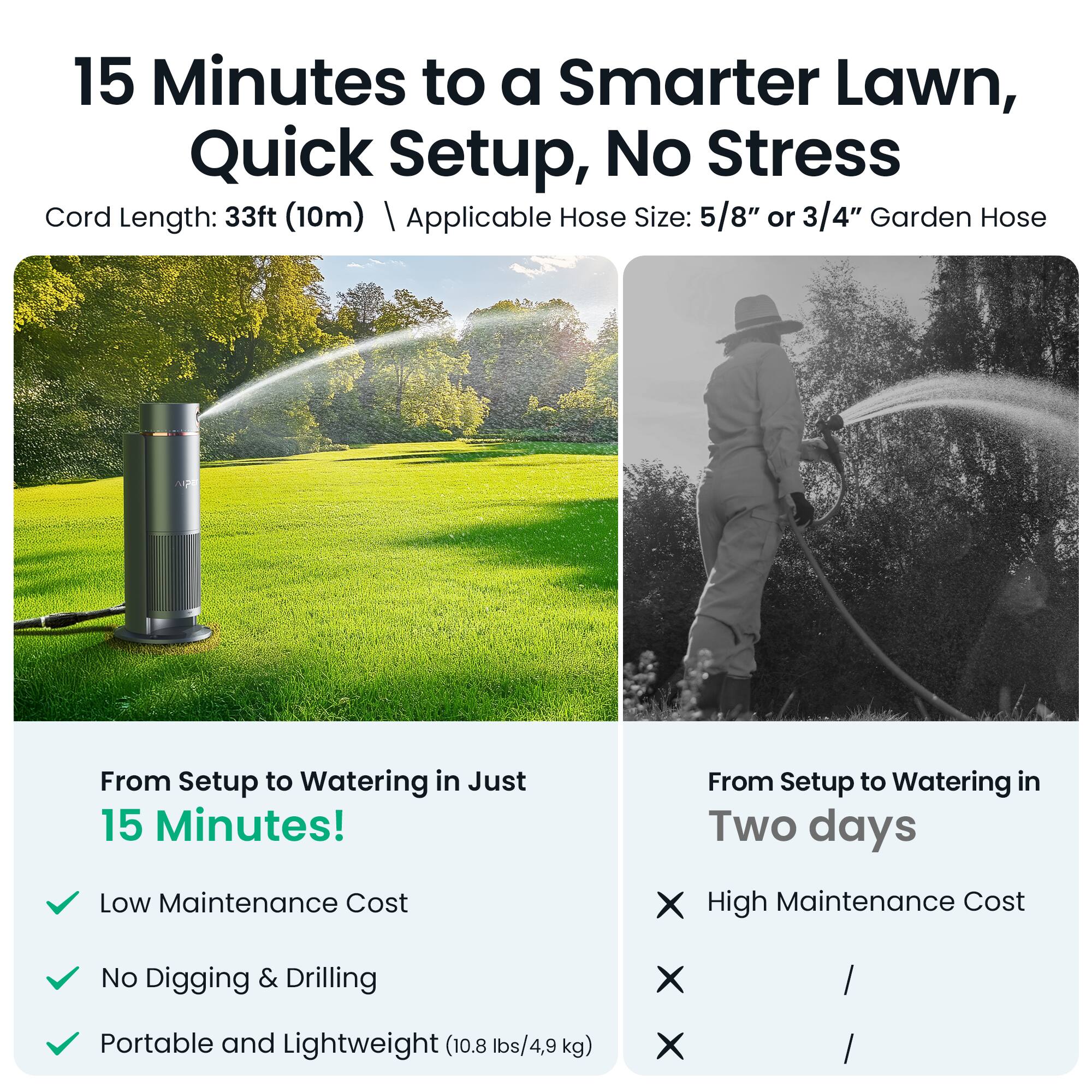 15 Minutes to a Smarter Lawn, Quick Setup, No Stress  
Cord Length: 33ft (10m) / Applicable Hose Size: 5/8" or 3/4" Garden Hose  

From Setup to Watering in Just 15 Minutes!  
Low Maintenance Cost  
No Digging & Drilling  
Portable and Lightweight (10.8 lbs/4.9 kg)  

From Setup to Watering in Two days  
High Maintenance Cost