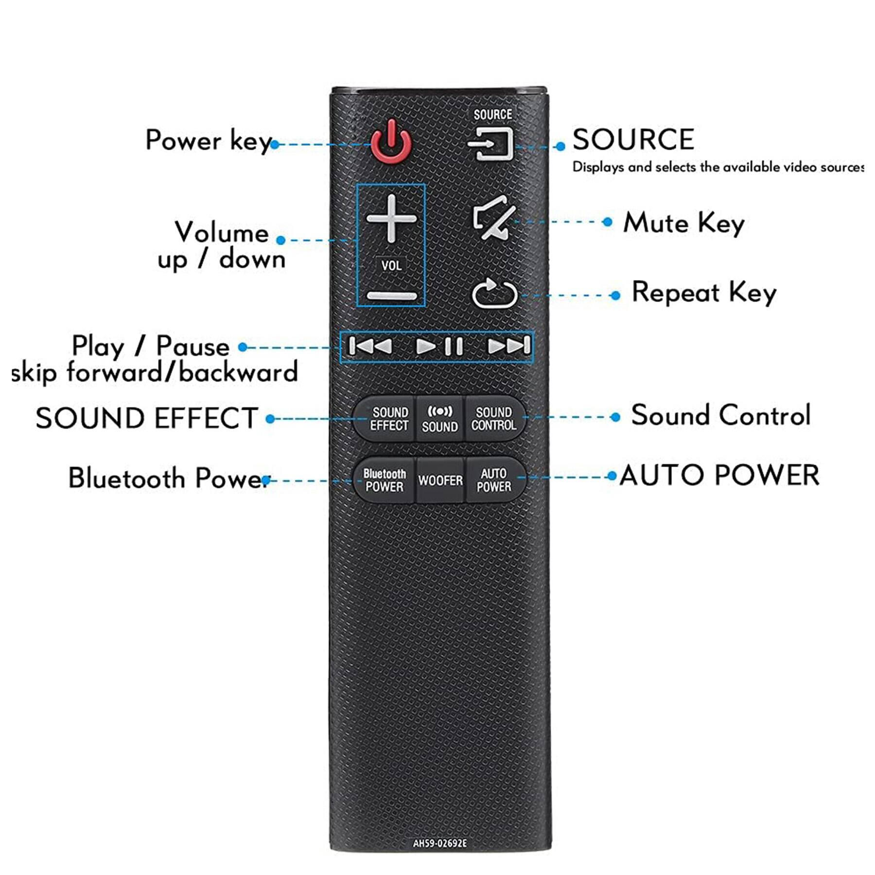 - **Power key**
- **Volume up / down**
- **Play / Pause skip forward/backward**
- **SOUND EFFECT**
- **Bluetooth Power**
- **SOURCE**  
  Displays and selects the available video sources
- **Mute Key**
- **Repeat Key**
- **Sound Control**
- **AUTO POWER**