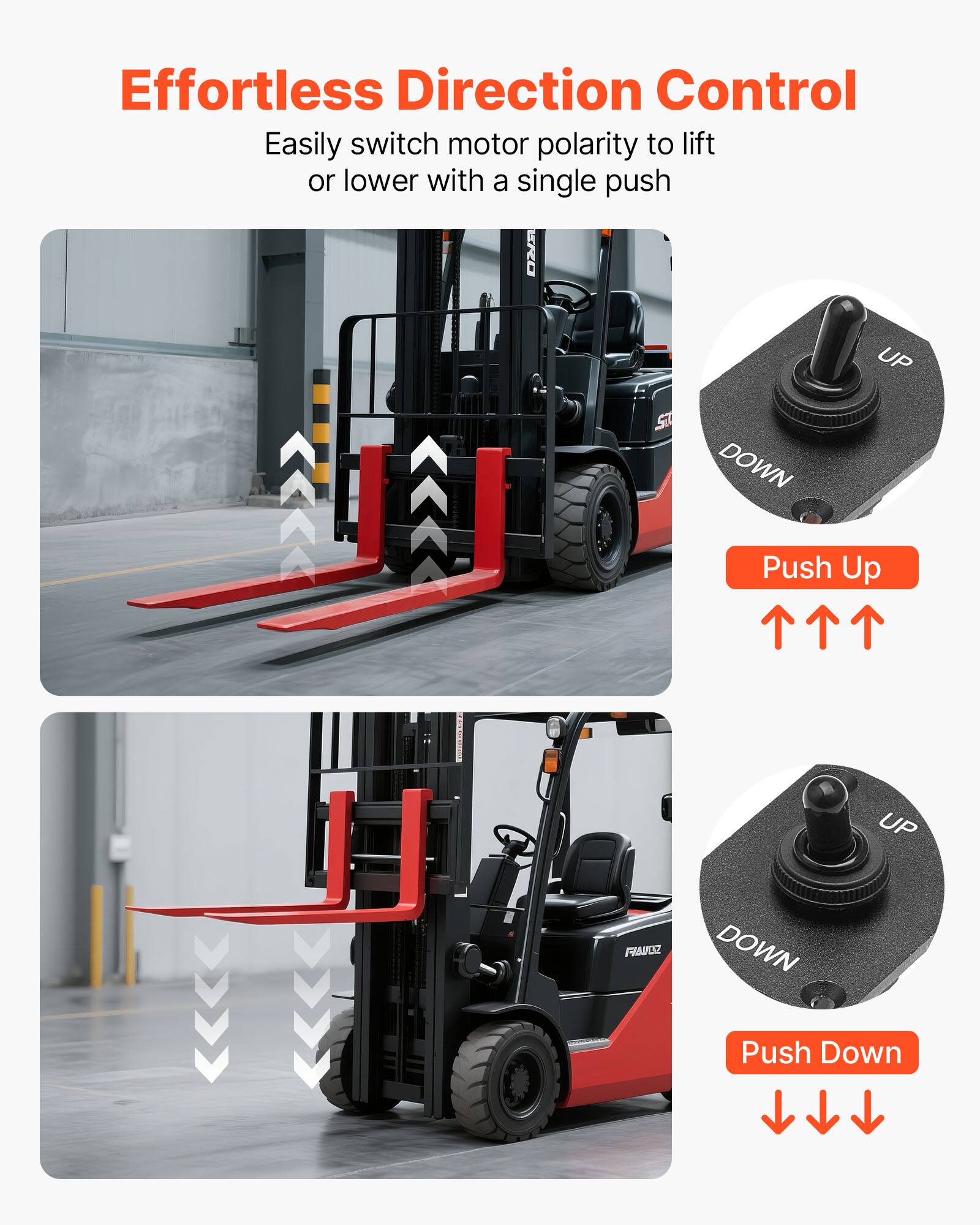 Effortless Direction Control

Easily switch motor polarity to lift or lower with a single push

Push Up

Push Down