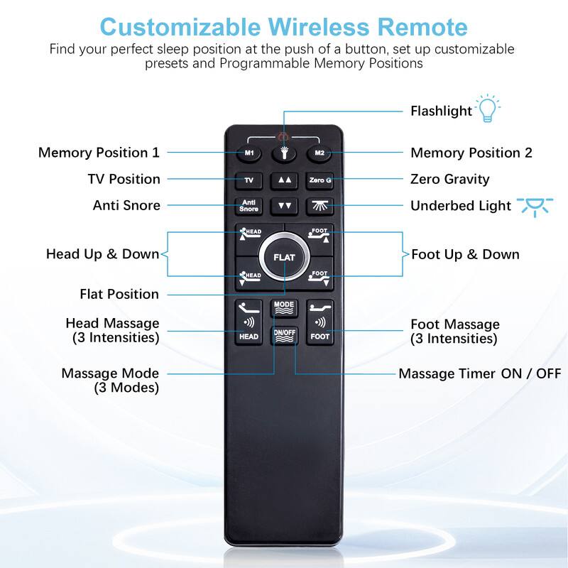 Customizable Wireless Remote
Find your perfect sleep position at the push of a button, set up customizable presets and Programmable Memory Positions

Flashlight
Memory Position 1
TV Position
M1
M2
Memory Position 2
Zero Gravity
Anti Snore
Underbed Light

Head Up & Down
Flat Position
Head Massage (3 Intensities)
Massage Mode (3 Modes)

Foot Up & Down
Foot Massage (3 Intensities)
Massage Timer ON / OFF
