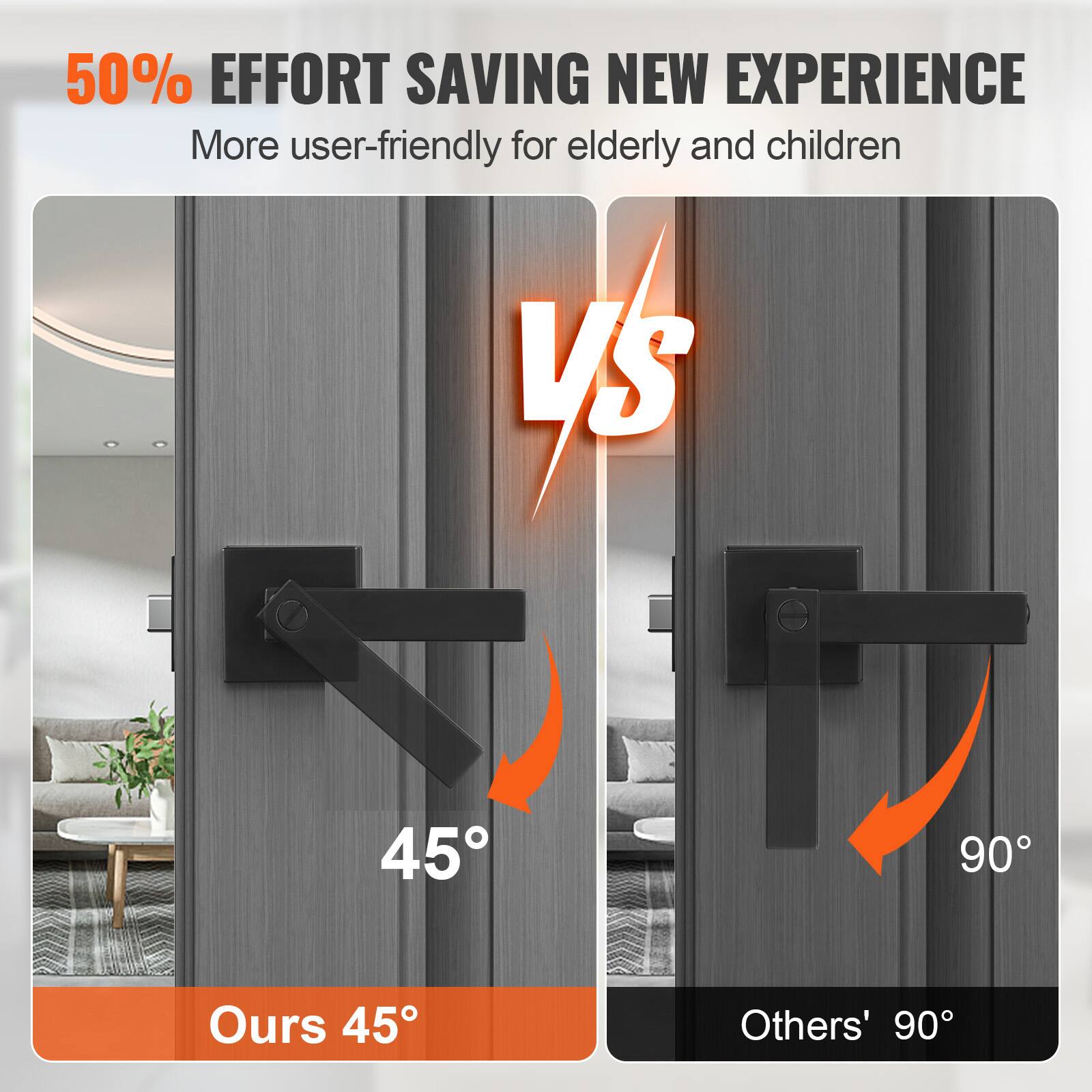 50% EFFORT SAVING NEW EXPERIENCE  
More user-friendly for elderly and children  

Ours 45°  
Others' 90°