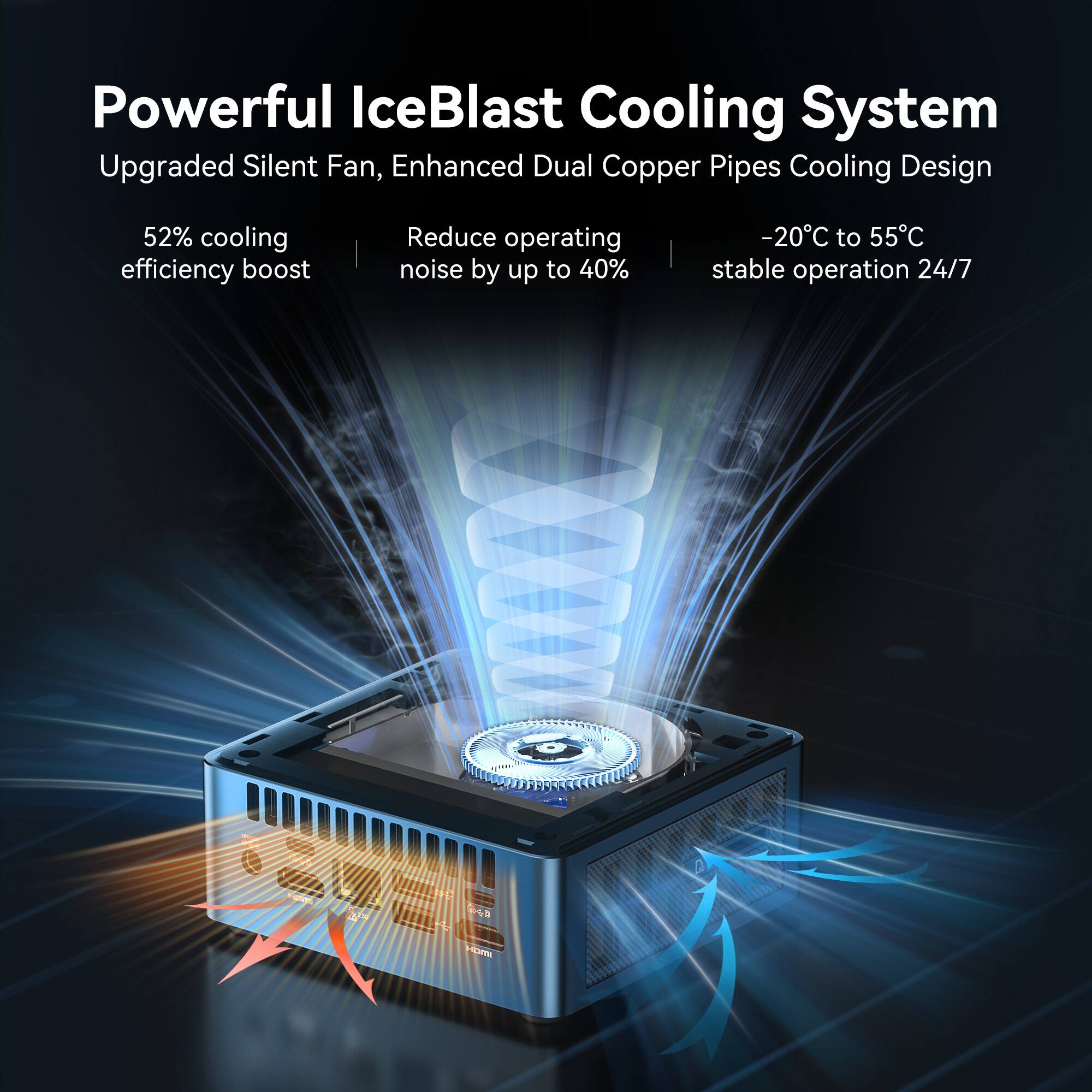Powerful IceBlast Cooling System
Upgraded Silent Fan, Enhanced Dual Copper Pipes Cooling Design
52% cooling efficiency boost
Reduce operating noise by up to 40%
-20°C to 55°C stable operation 24/7