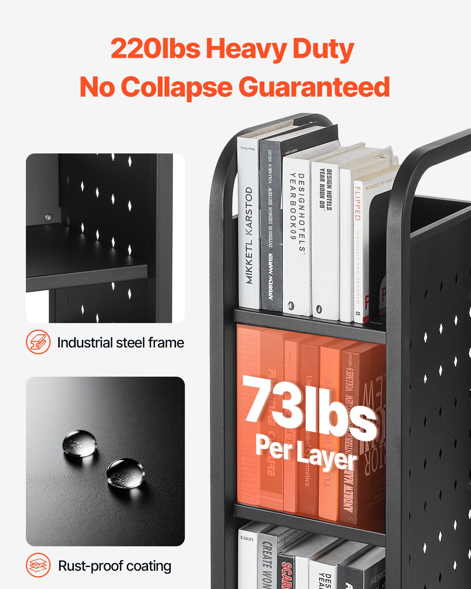 220lbs Heavy Duty  
No Collapse Guaranteed  

Industrial steel frame  

73lbs Per Layer  

Rust-proof coating